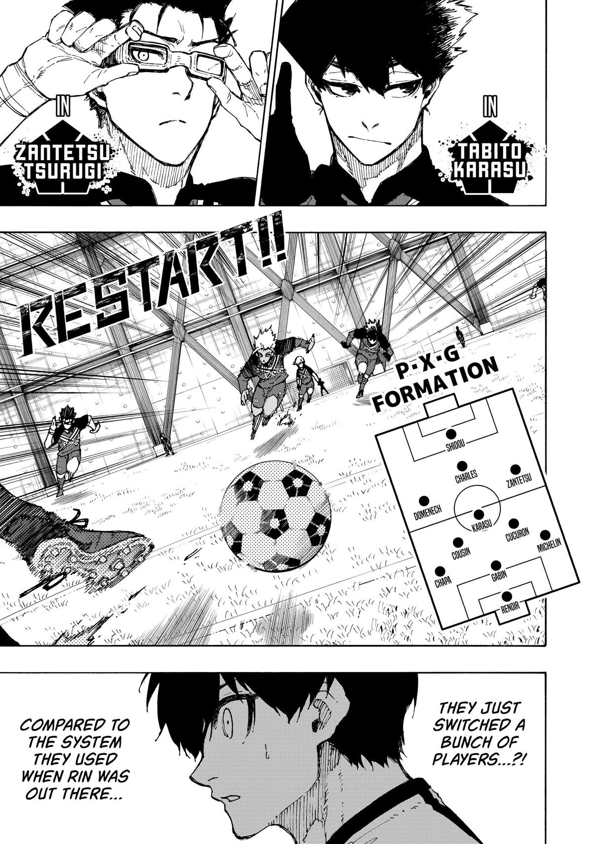 Blue Lock Chapter 244