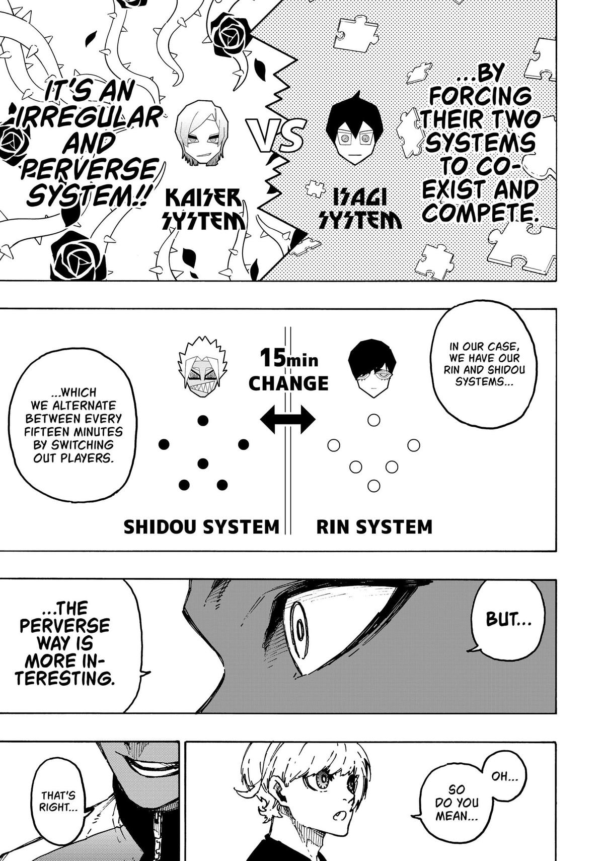 Blue Lock Chapter 246