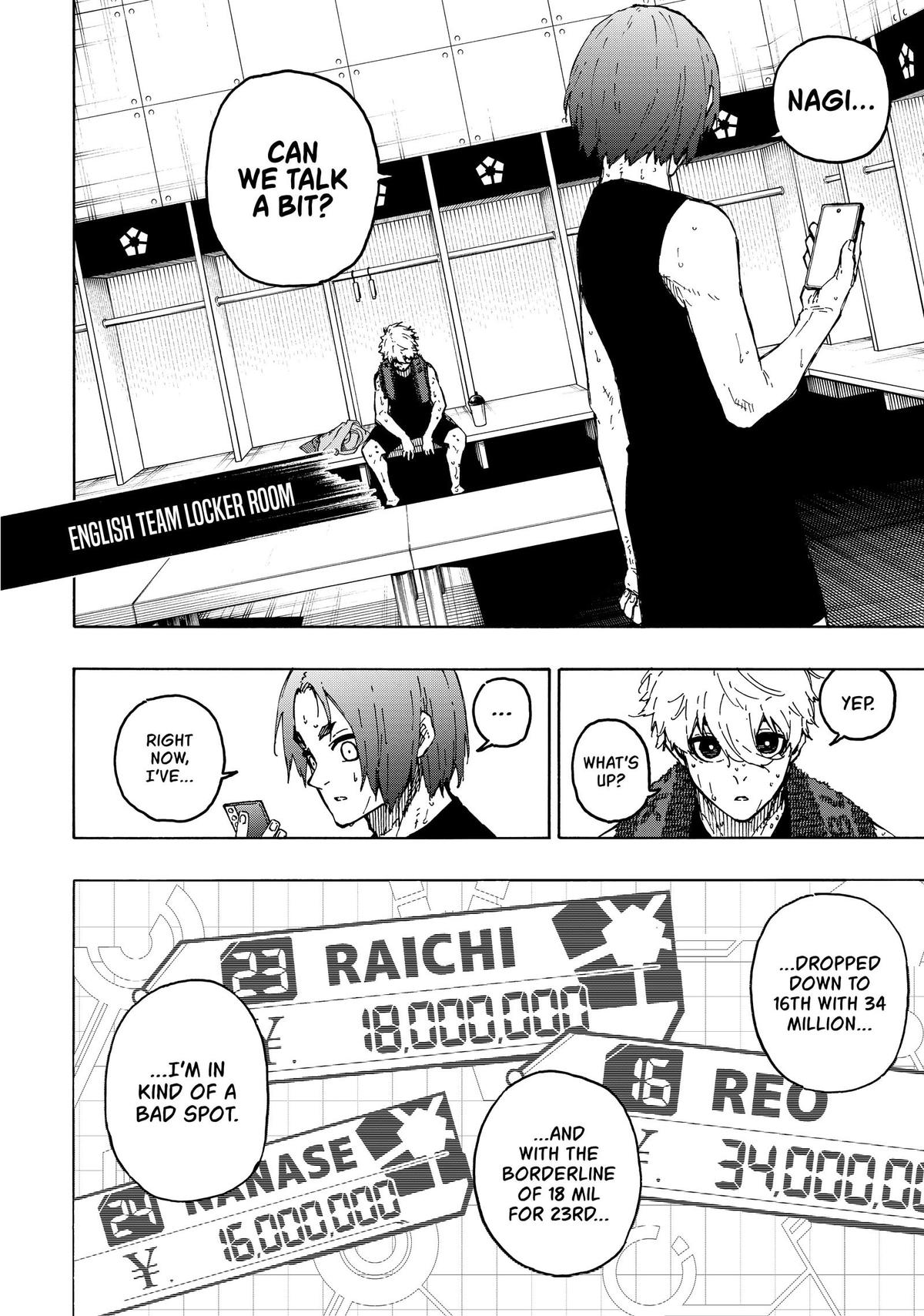 Blue Lock Chapter 247