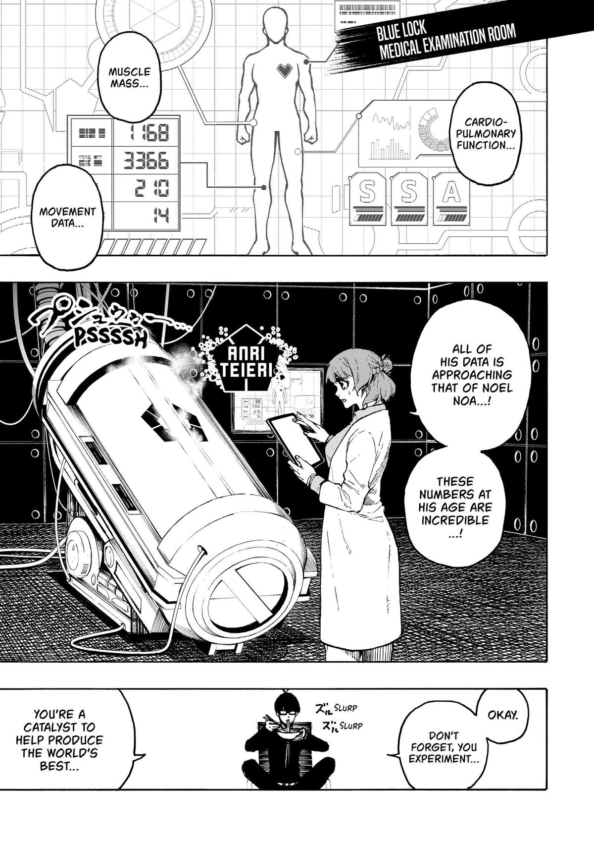 Blue Lock Chapter 248