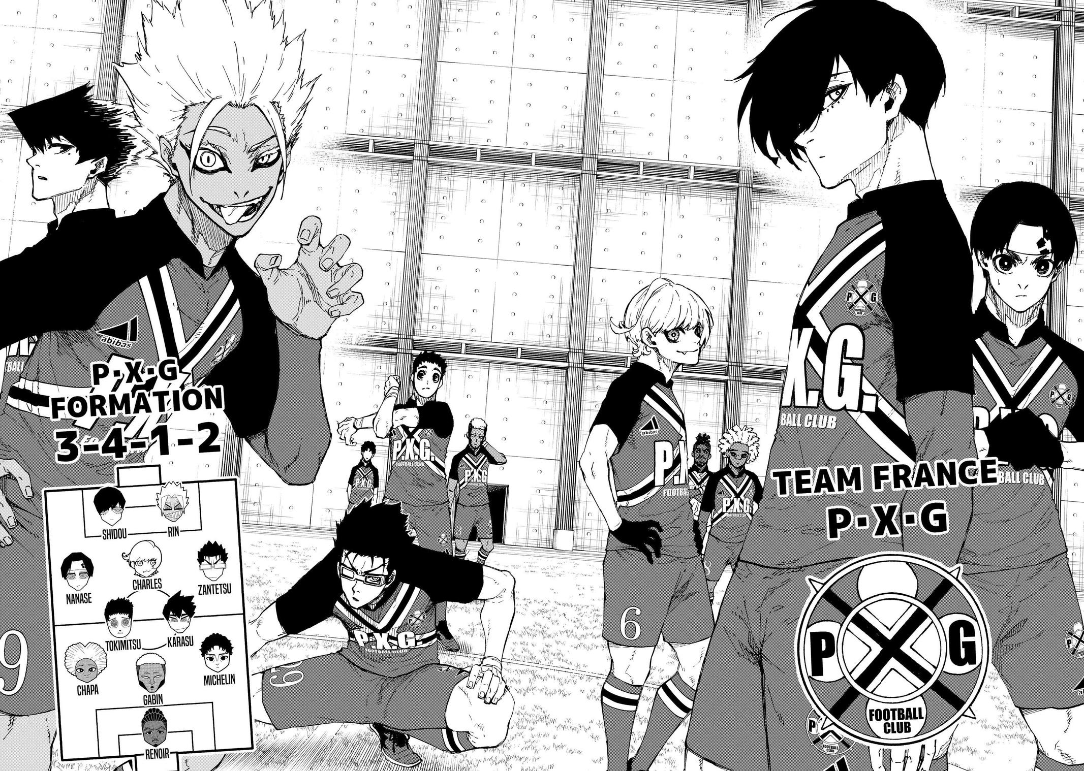 Blue Lock Chapter 248