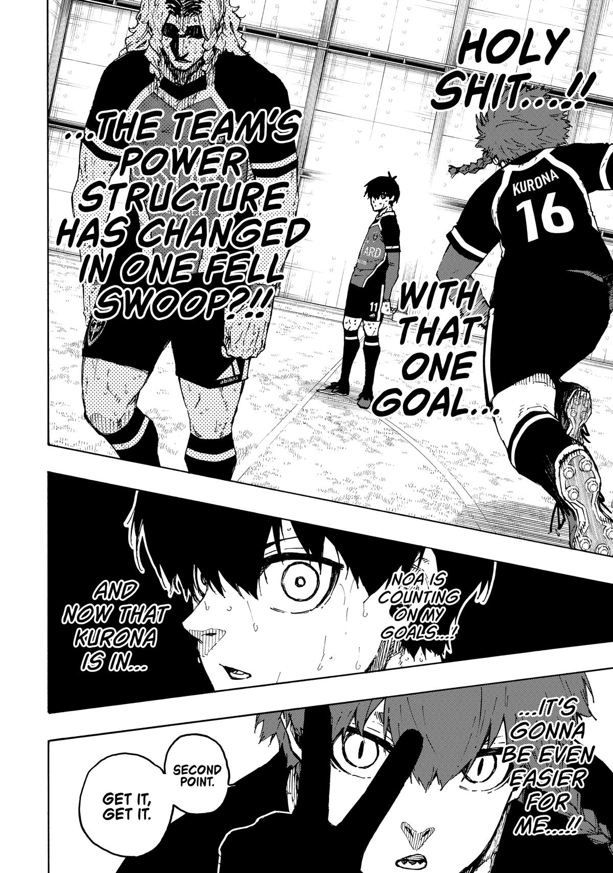 Blue Lock Chapter 258