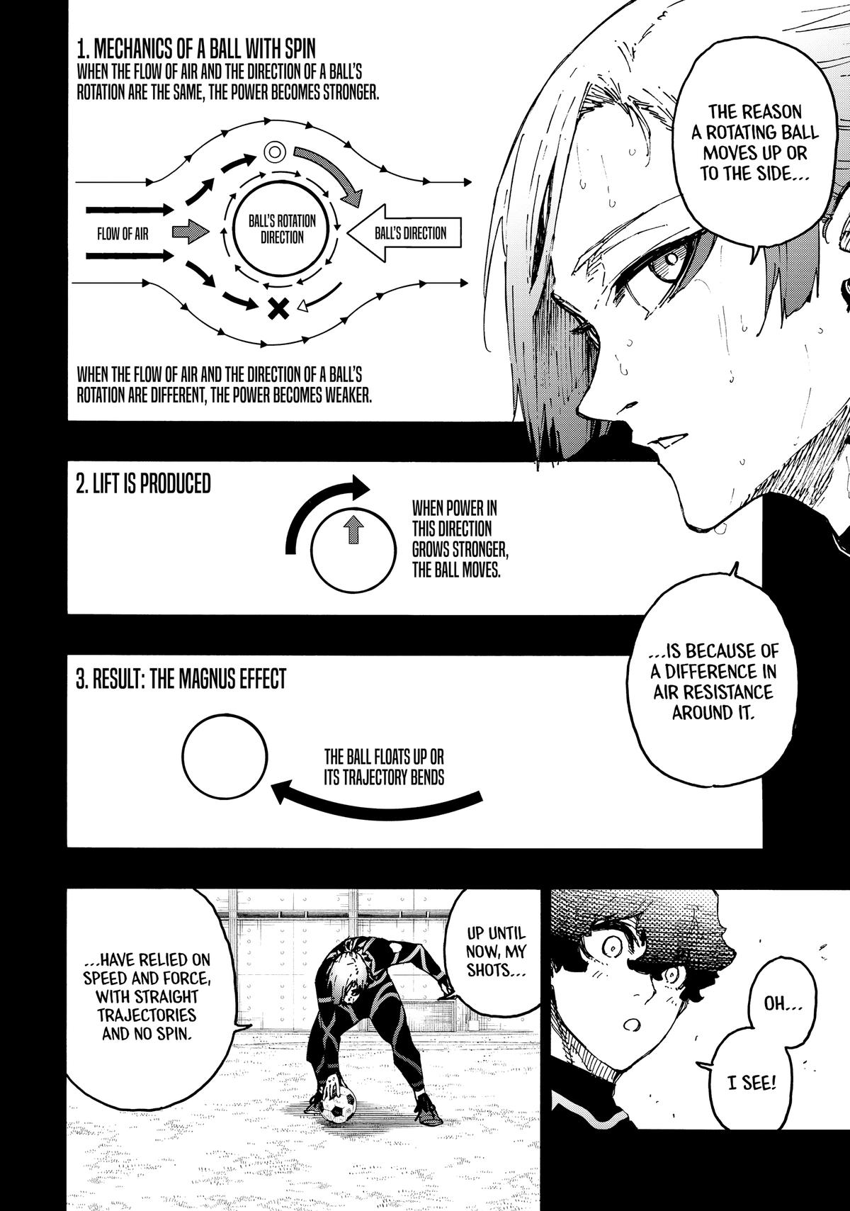 Blue Lock Chapter 259