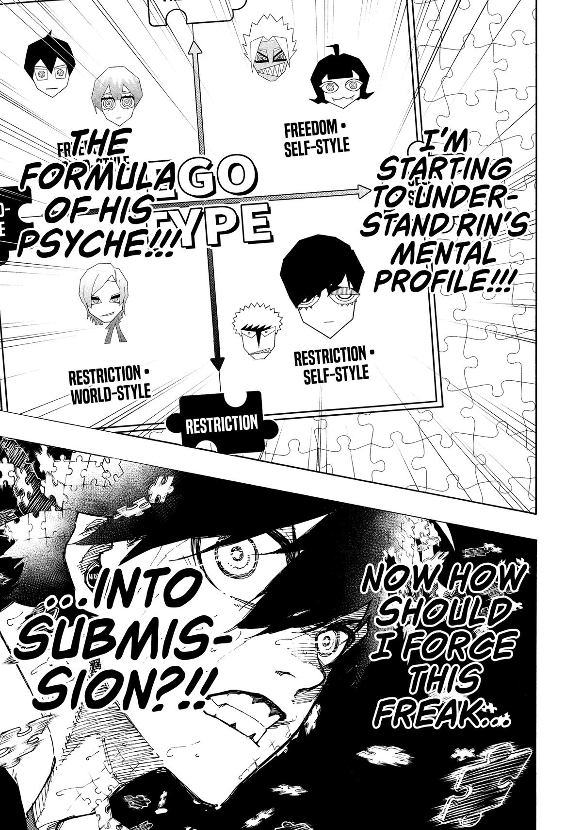 Blue Lock Chapter 270