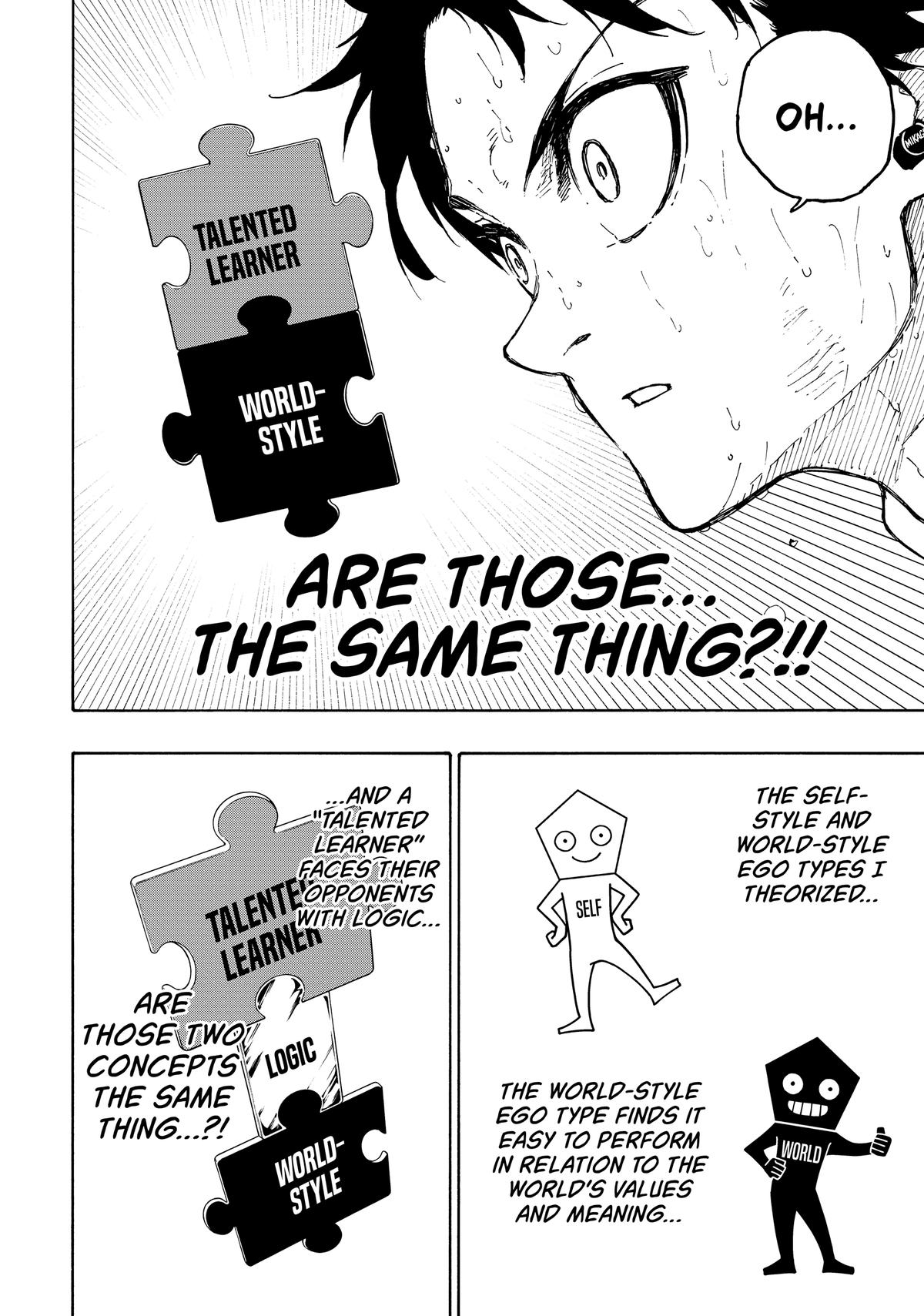 Blue Lock Chapter 282