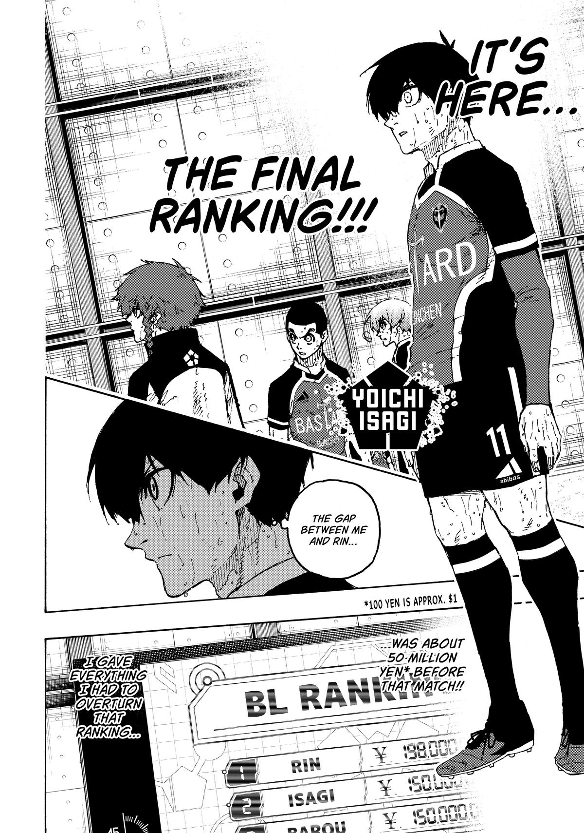 Blue Lock Chapter 295