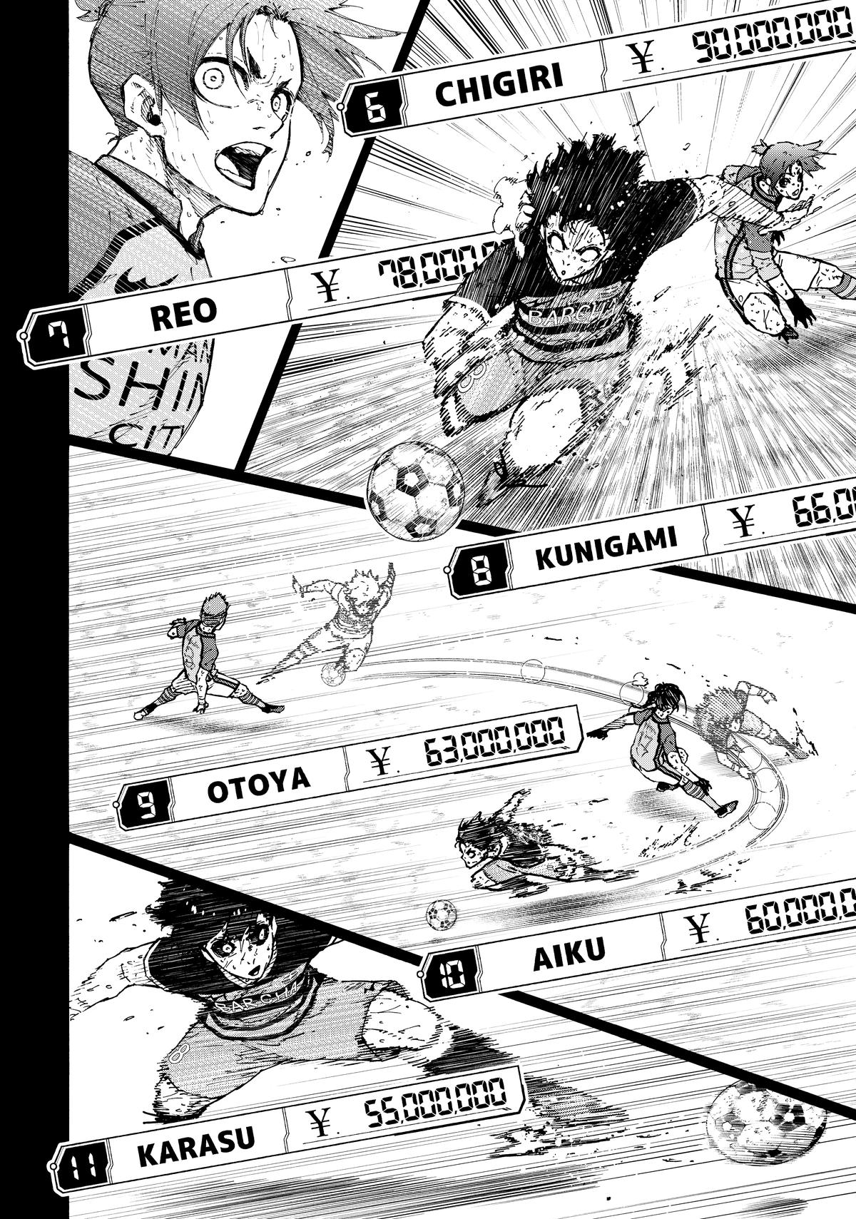 Blue Lock Chapter 298