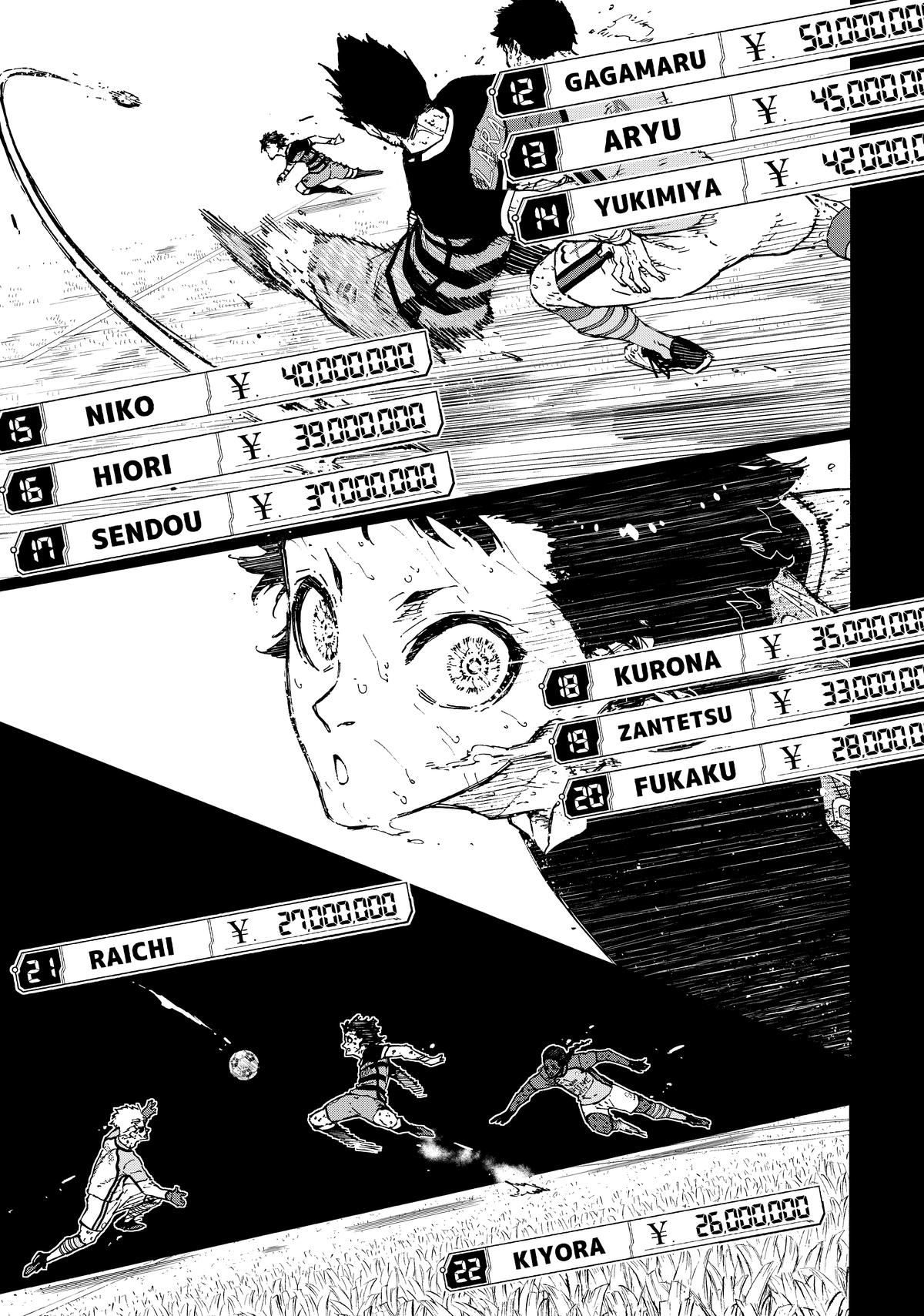 Blue Lock Chapter 298