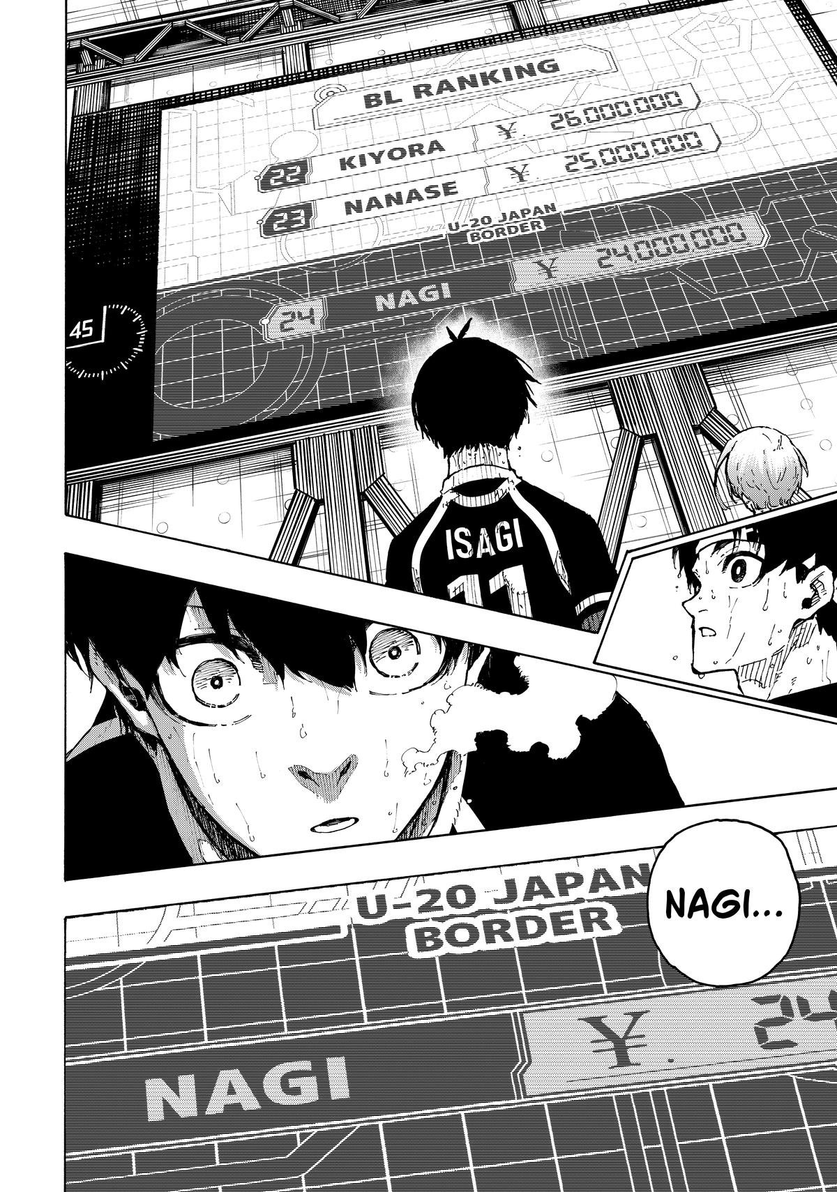 Blue Lock Chapter 298