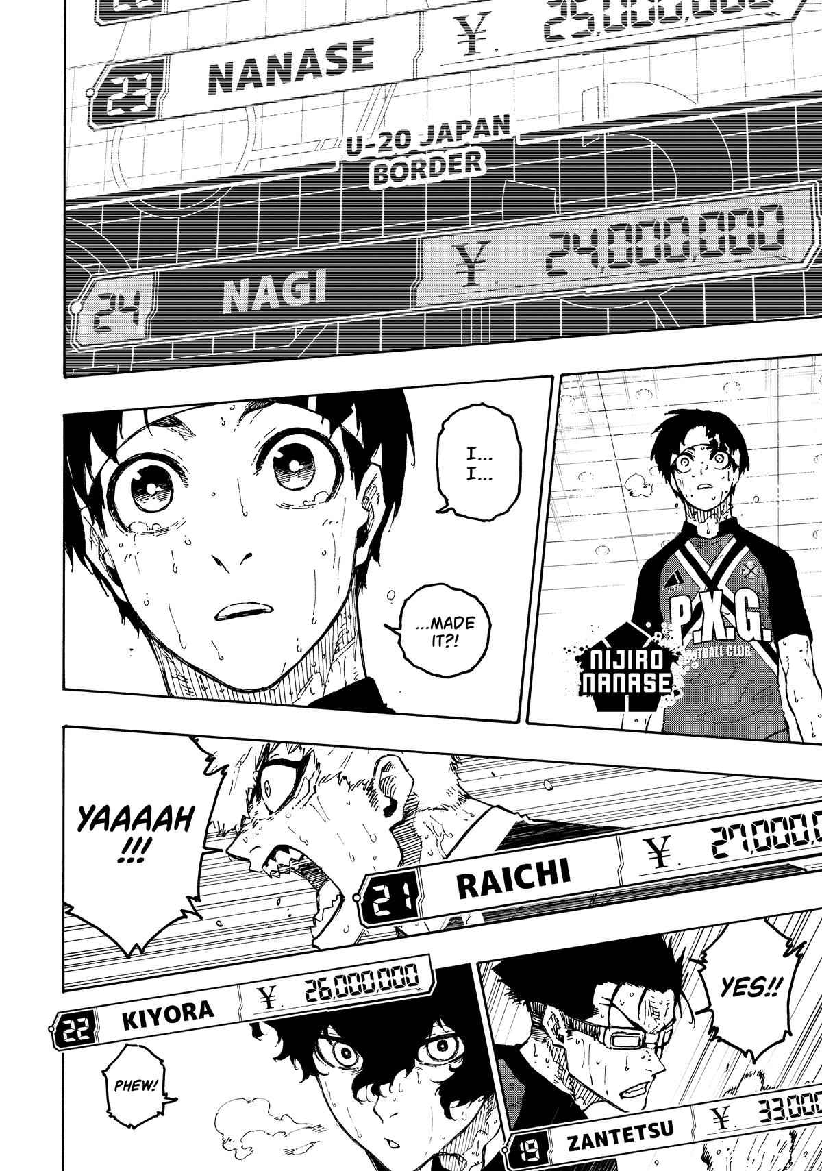 Blue Lock Chapter 299