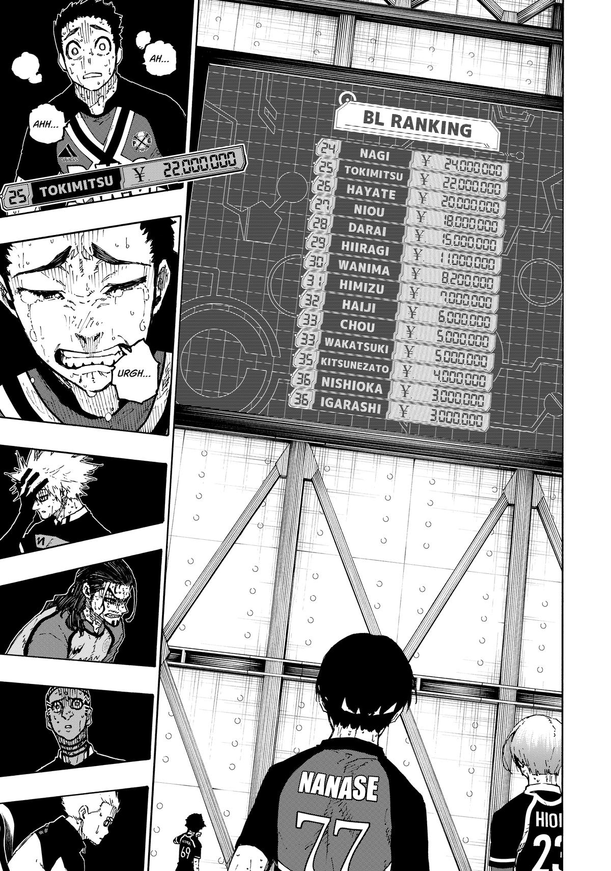 Blue Lock Chapter 299