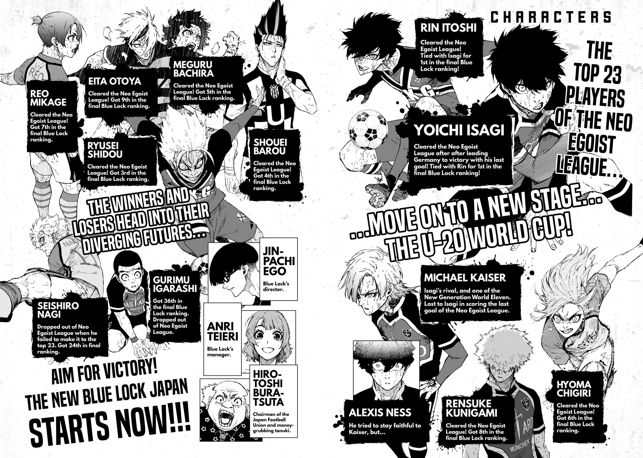 Blue Lock Chapter 304