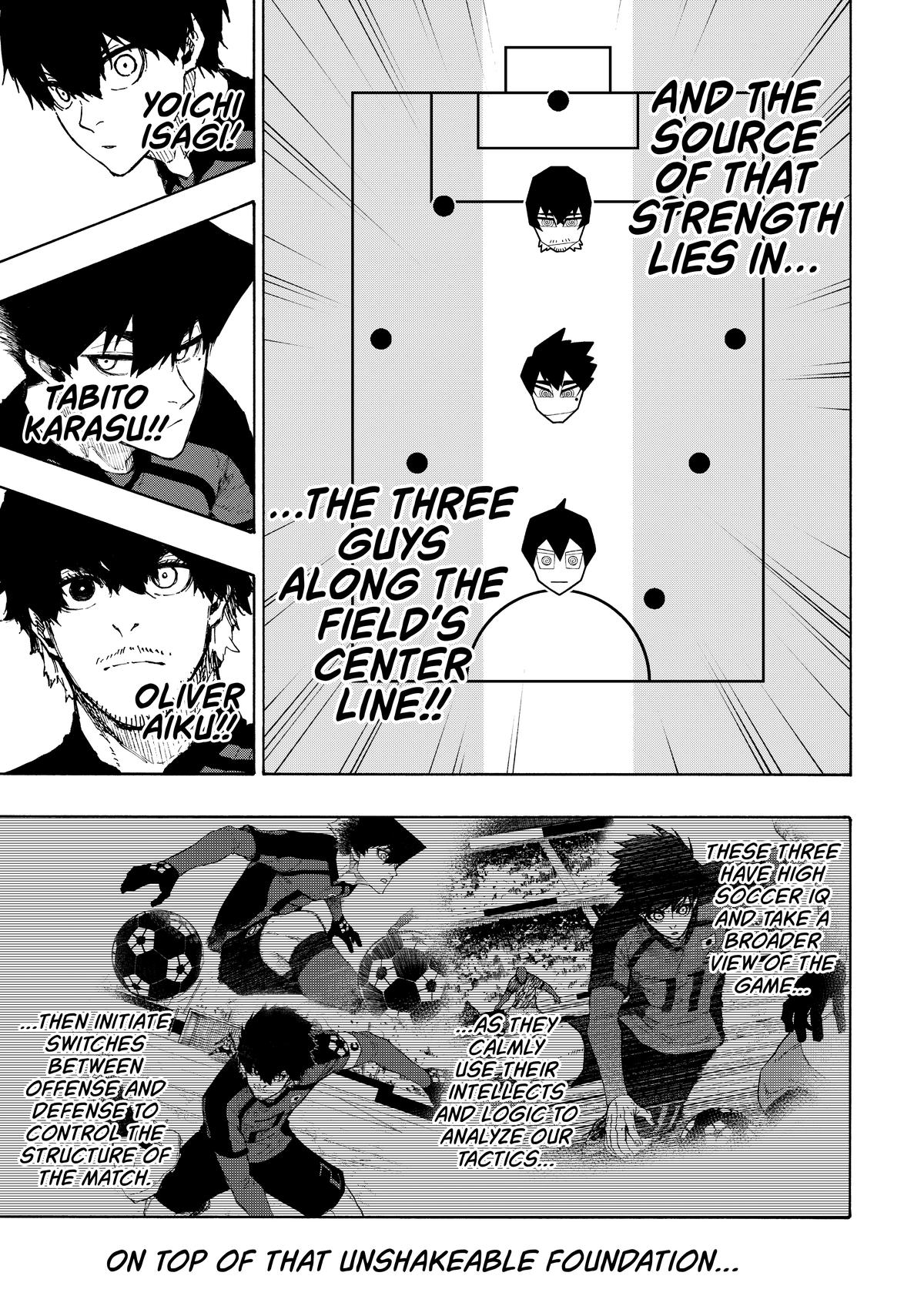 Blue Lock Chapter 317 3