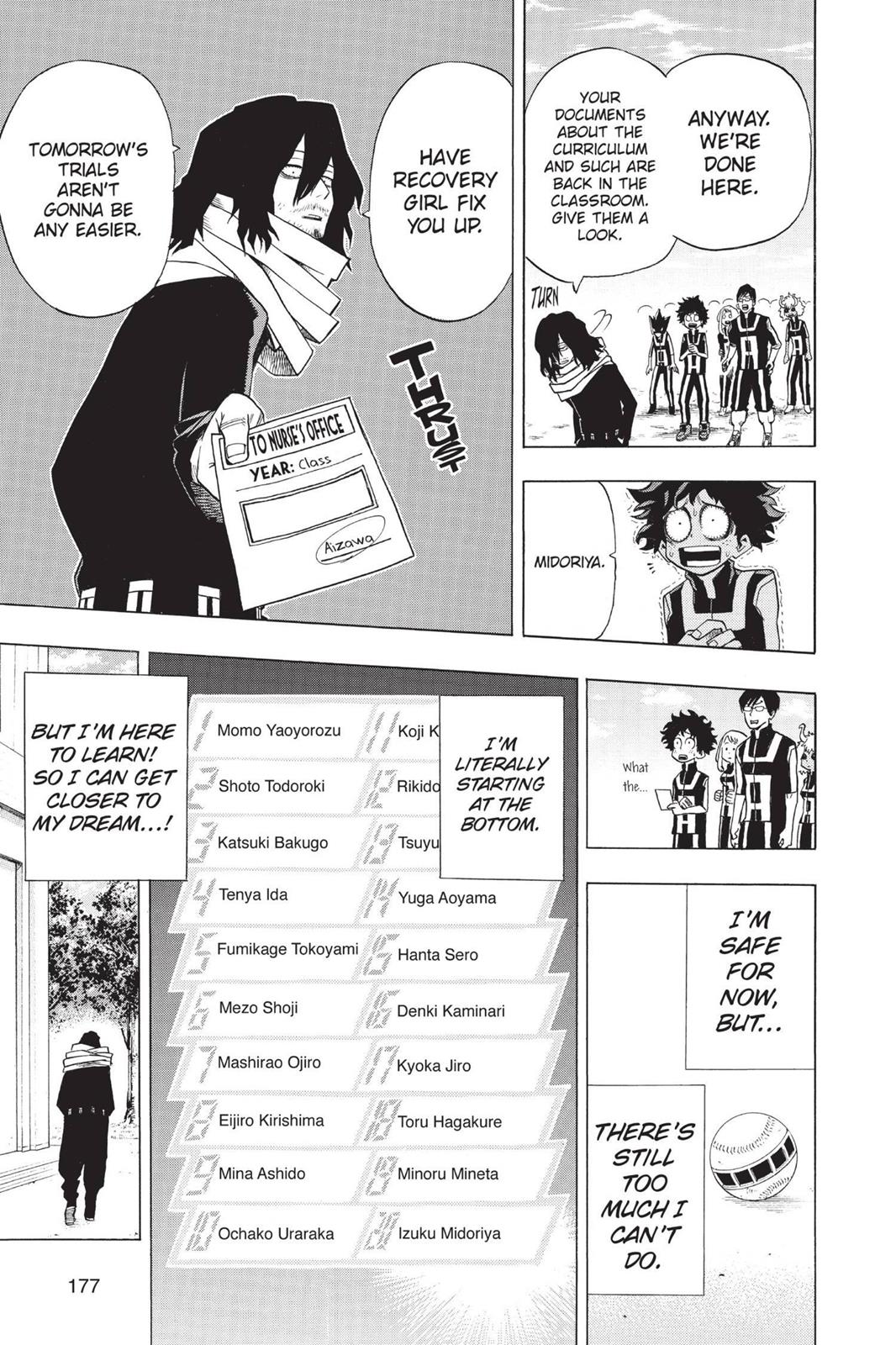 My Hero Academia Chapter 5