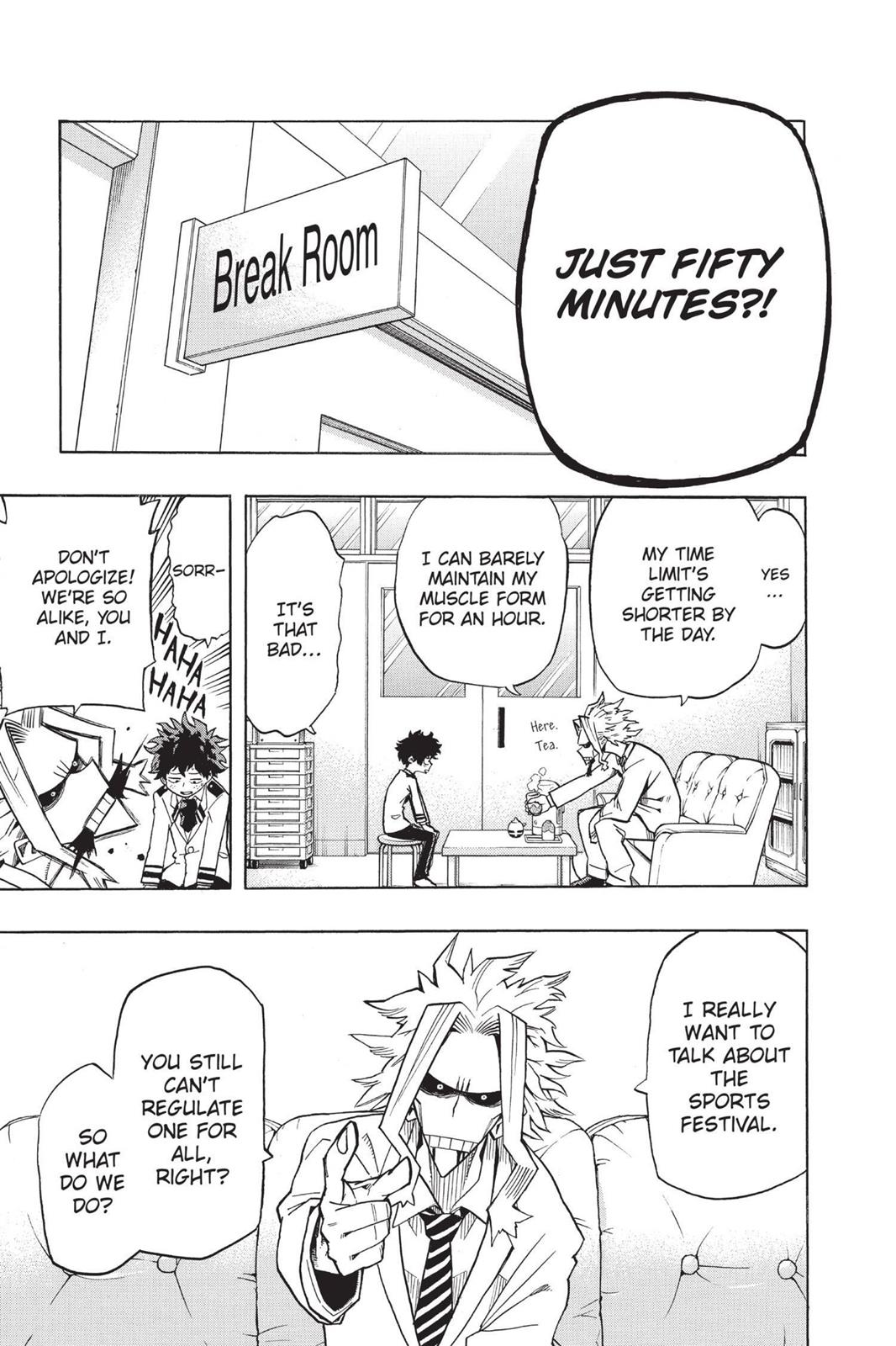 My Hero Academia Chapter 20