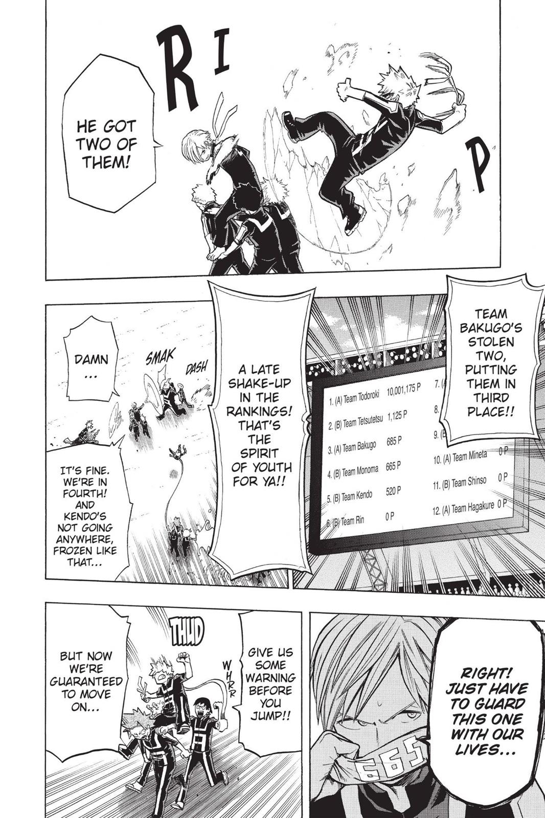 My Hero Academia Chapter 29