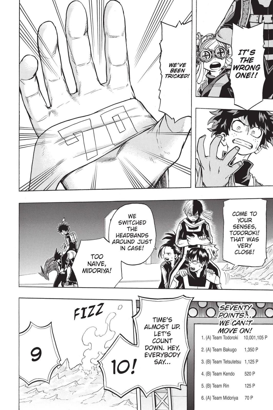 My Hero Academia Chapter 29