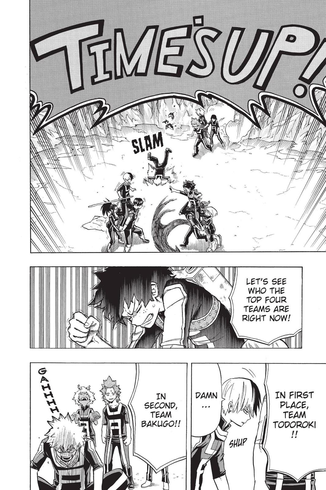 My Hero Academia Chapter 29