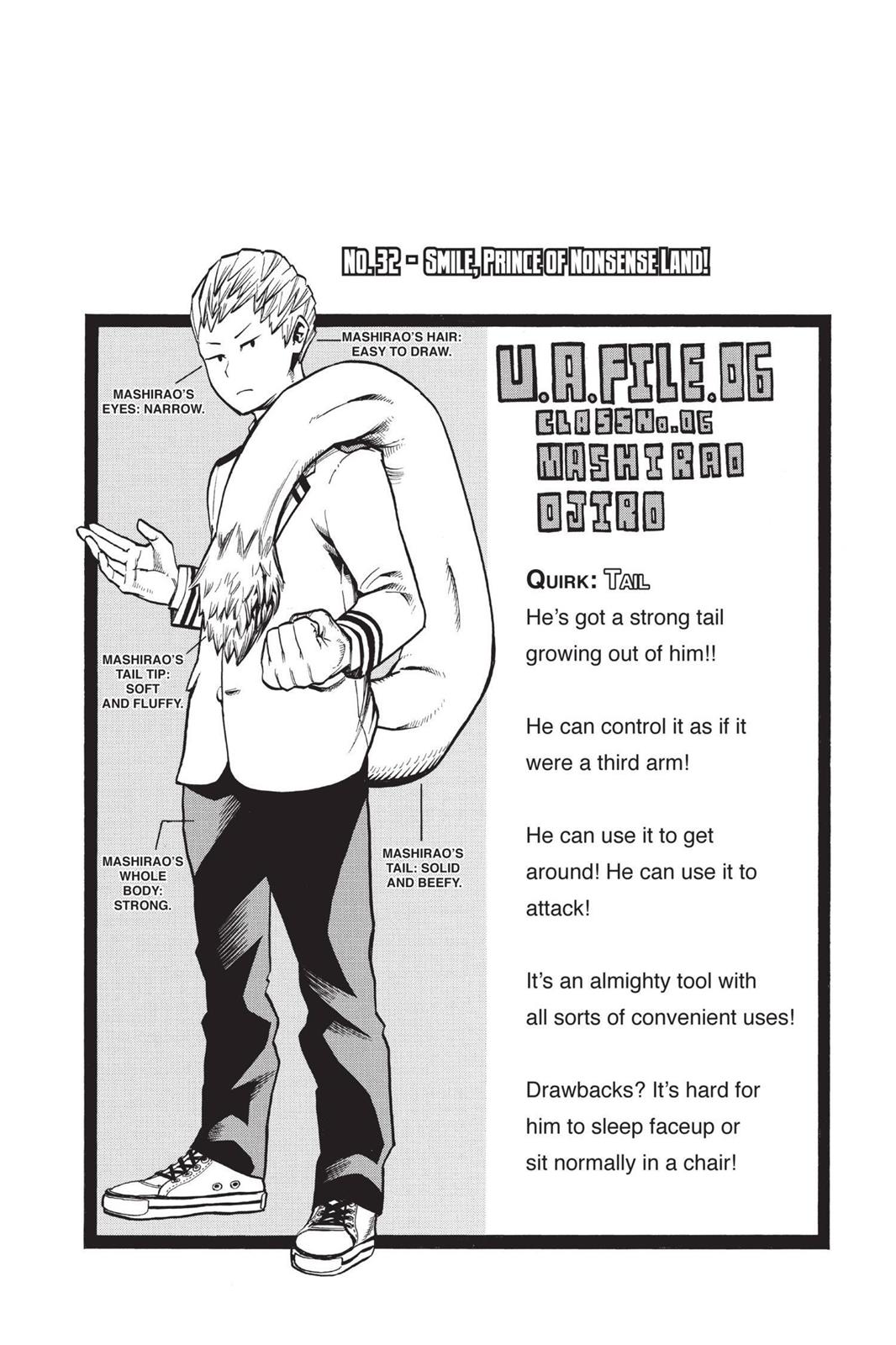 My Hero Academia Chapter 32