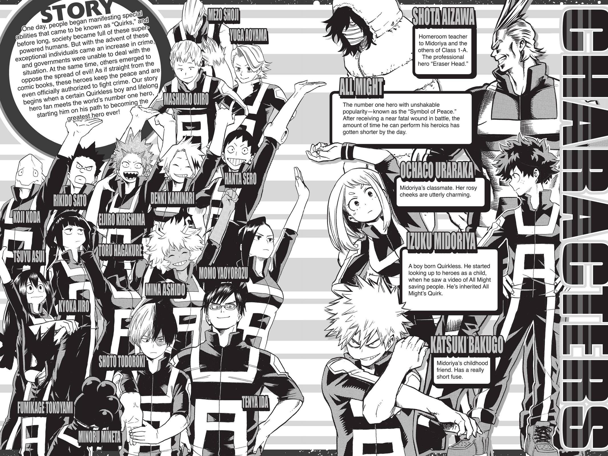 My Hero Academia Chapter 35
