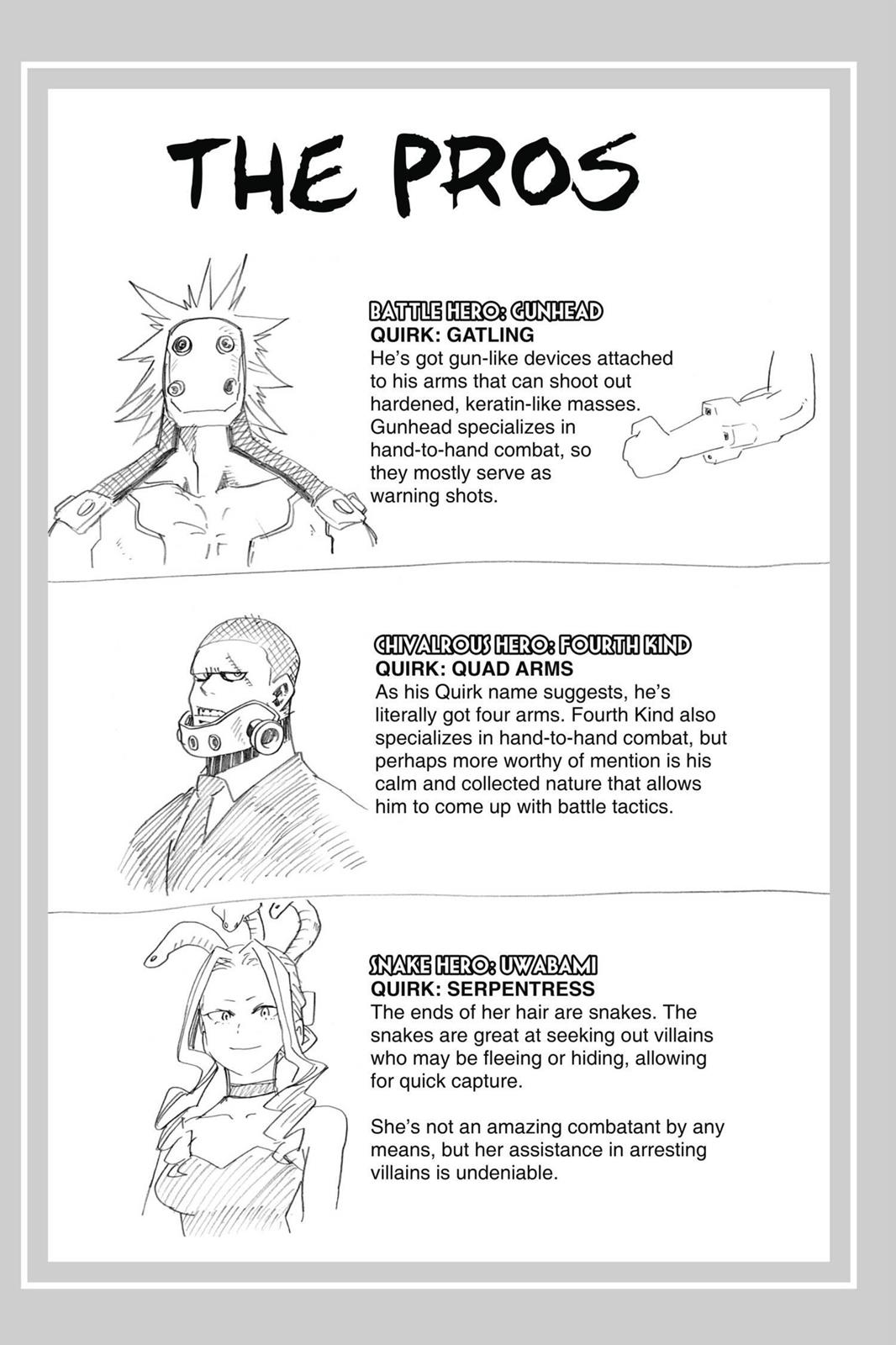 My Hero Academia Chapter 48