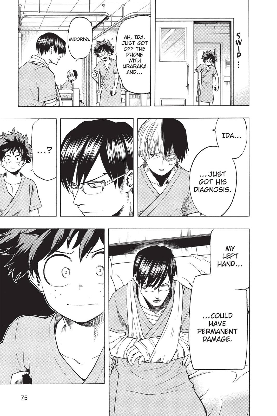 My Hero Academia Chapter 57