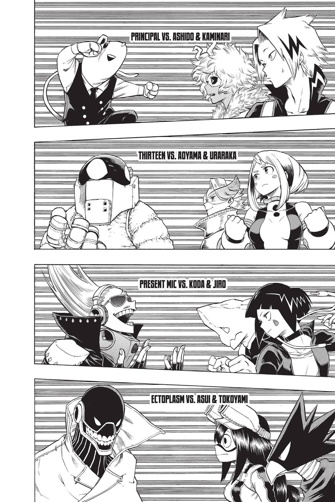 My Hero Academia Chapter 61
