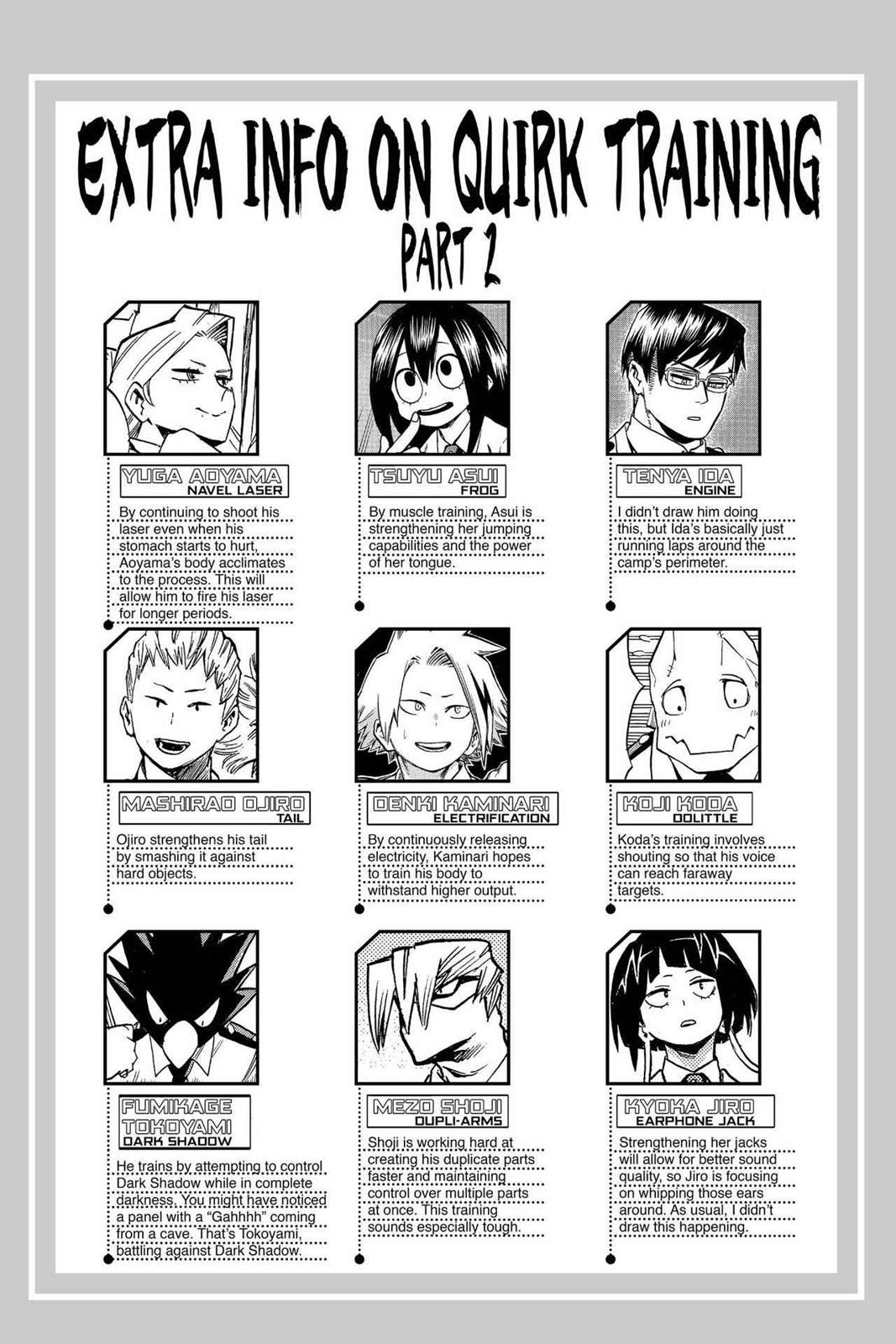 Chapter 73 — No. 73 — Page 22