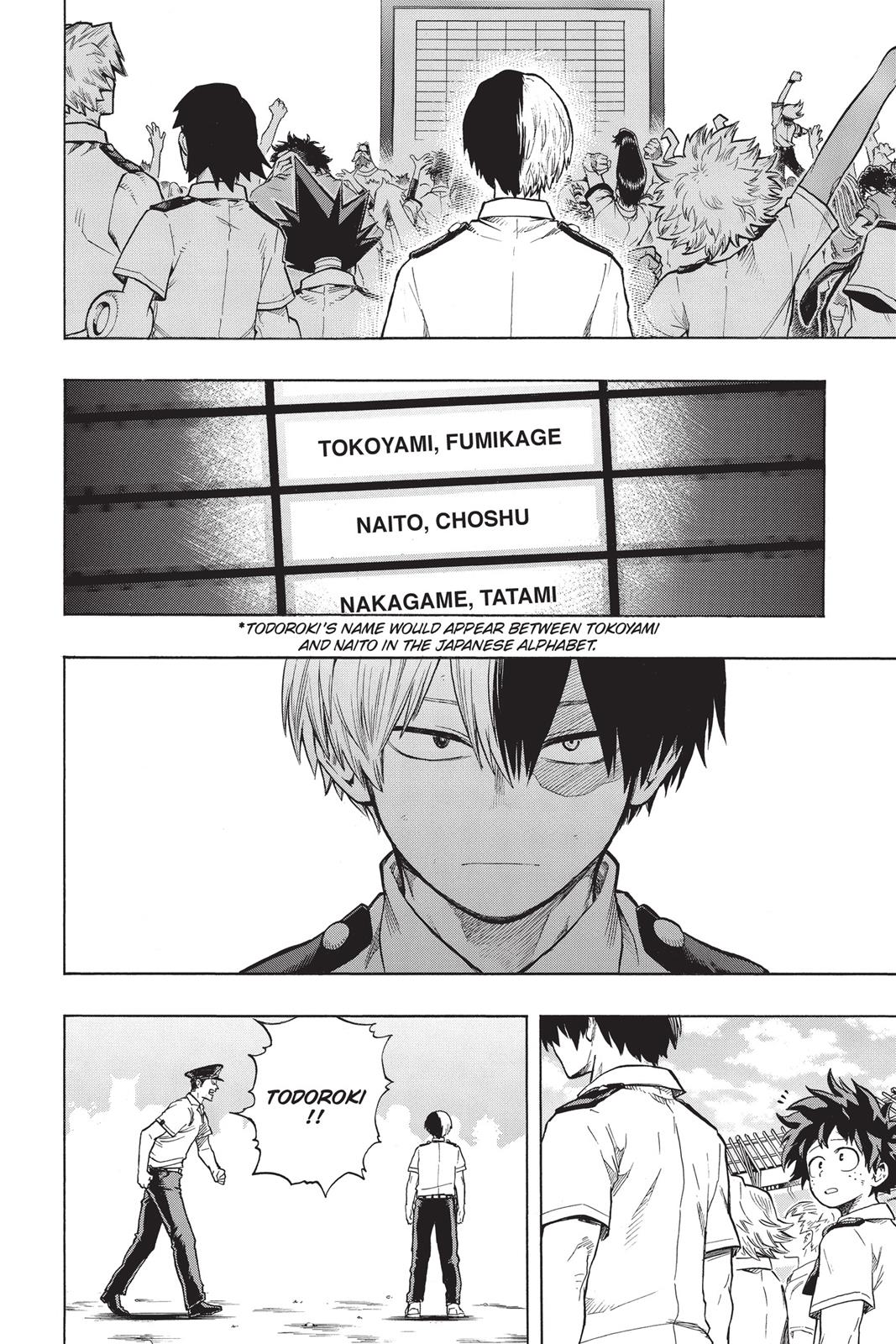 My Hero Academia Chapter 112