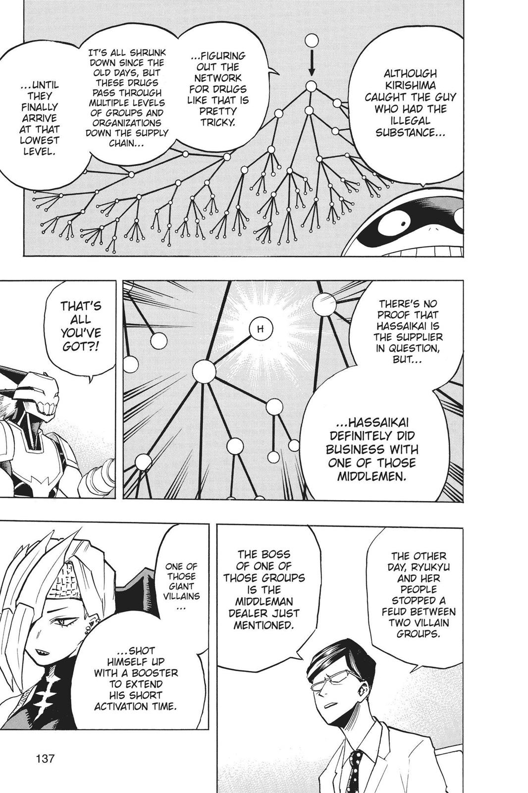 Chapter 135 — No. 135 — Page 13