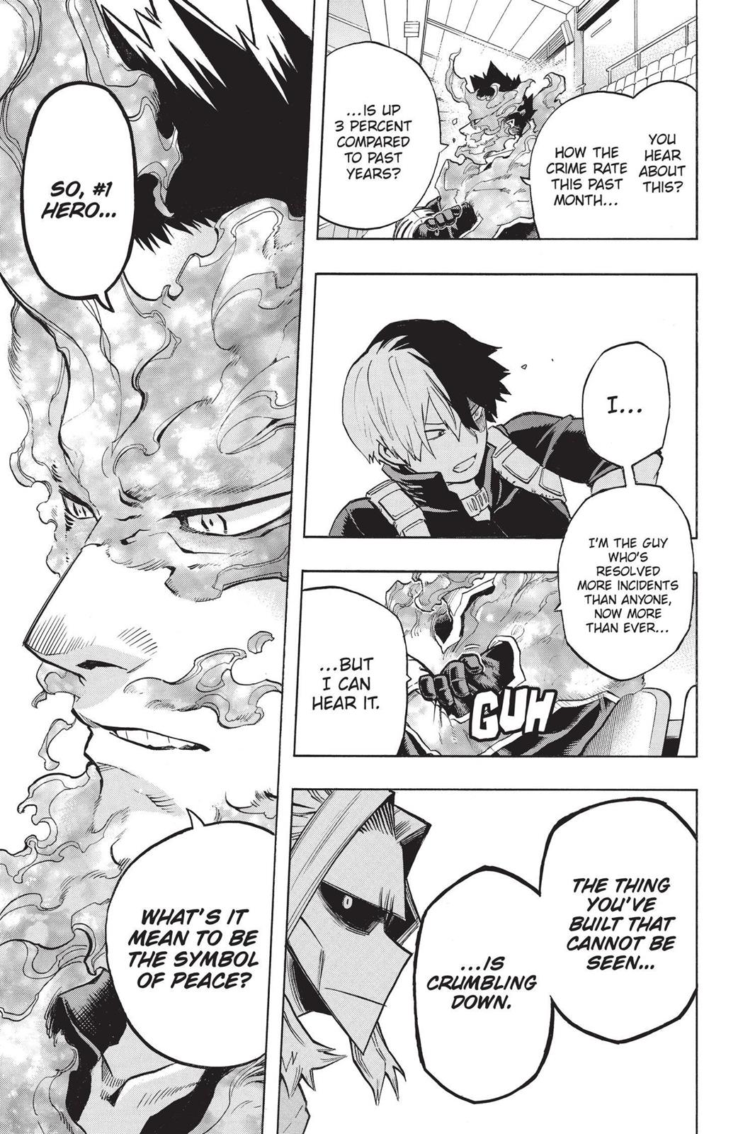 My Hero Academia Chapter 164