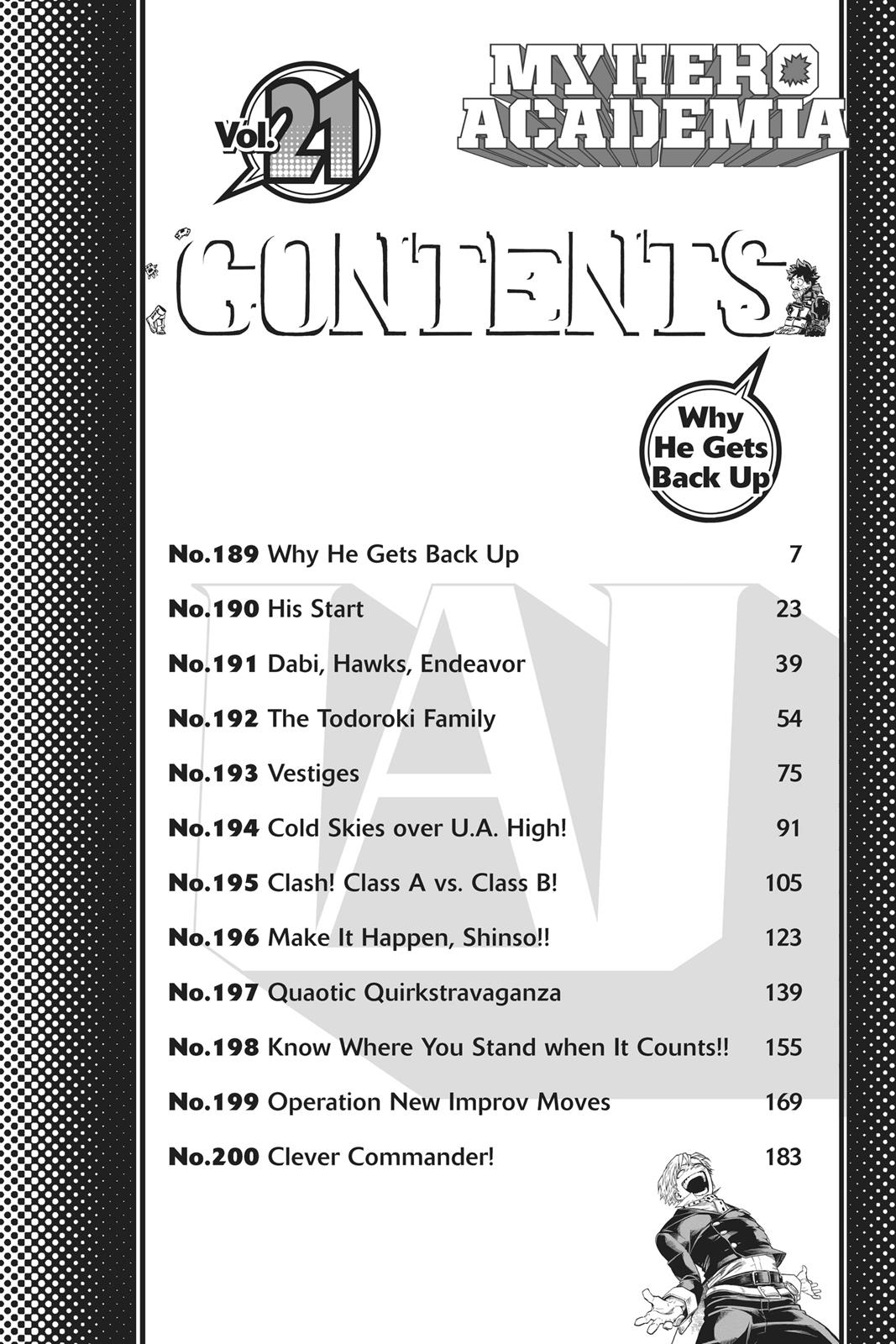 My Hero Academia Chapter 188