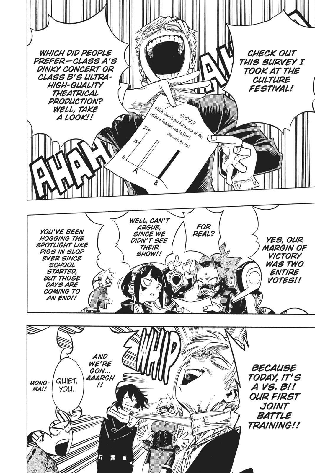 My Hero Academia Chapter 194