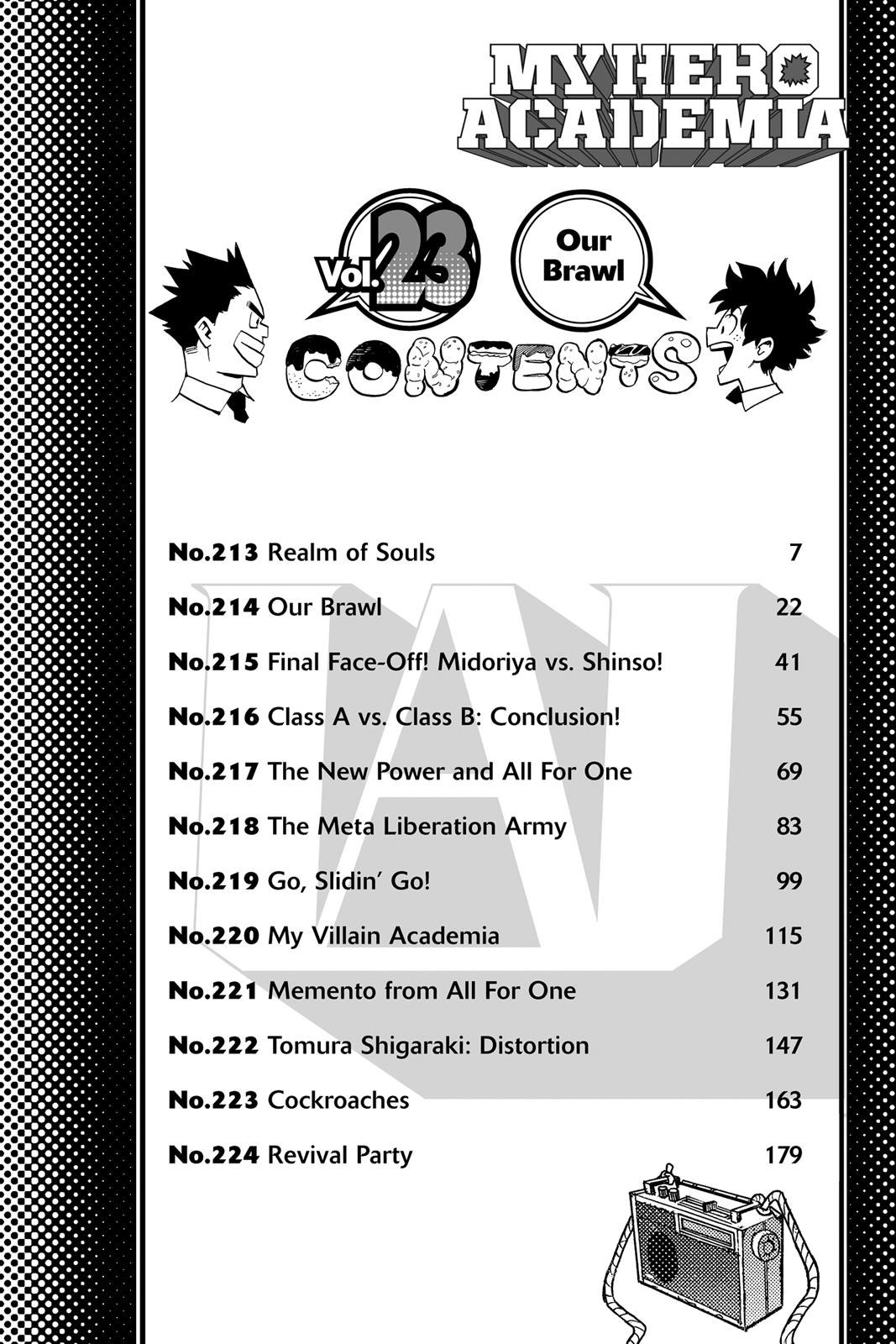 My Hero Academia Chapter 212