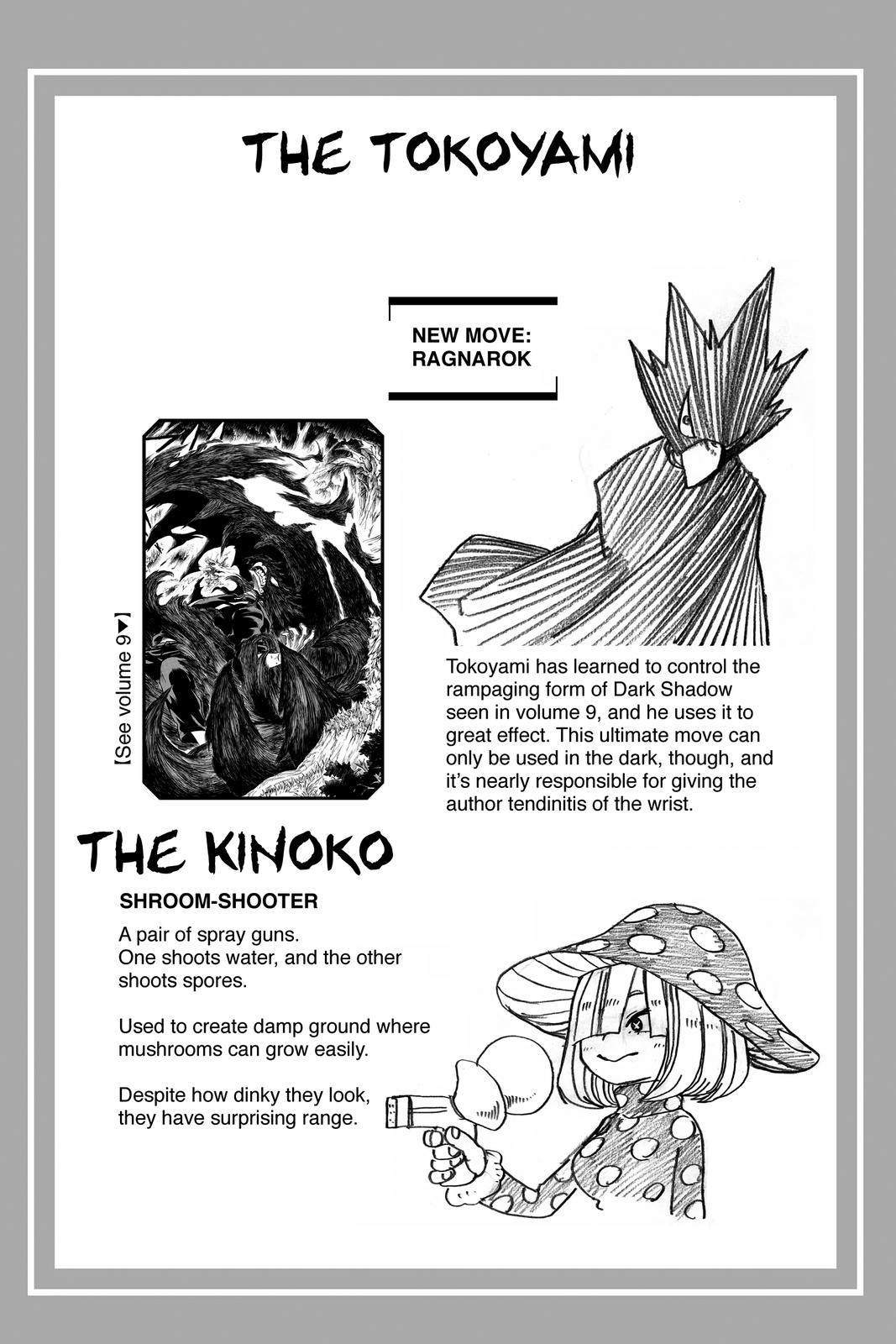 My Hero Academia Chapter 265