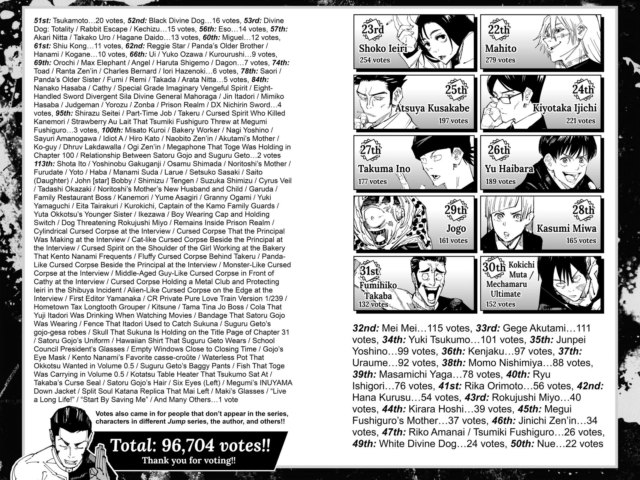 Jujutsu Kaisen Chapter 236