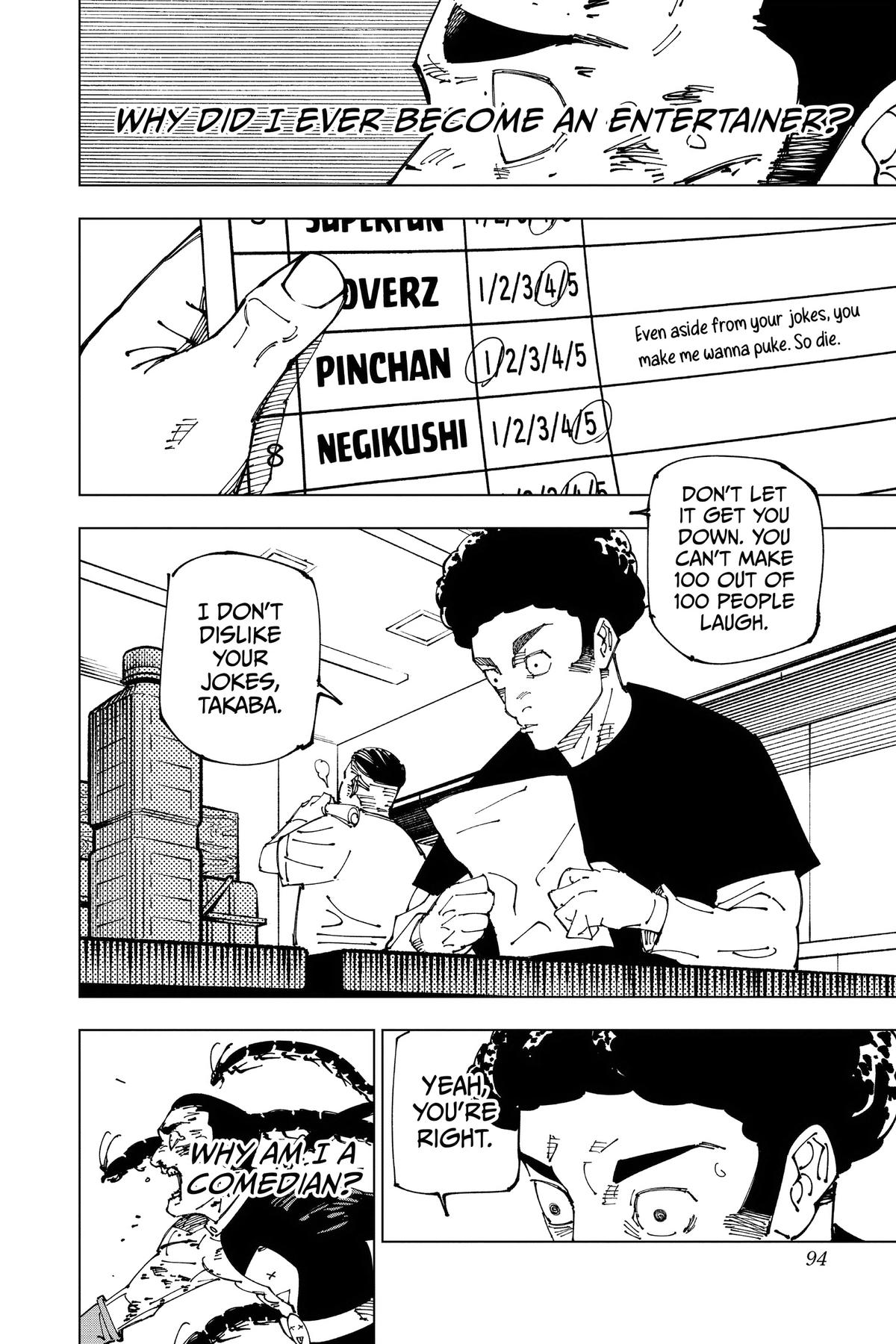 Jujutsu Kaisen Chapter 241