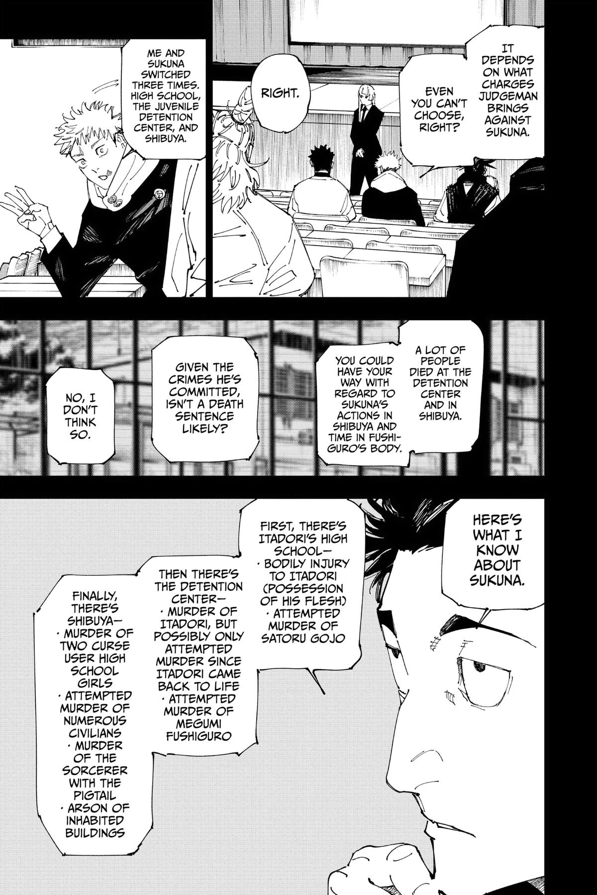 Jujutsu Kaisen Chapter 244