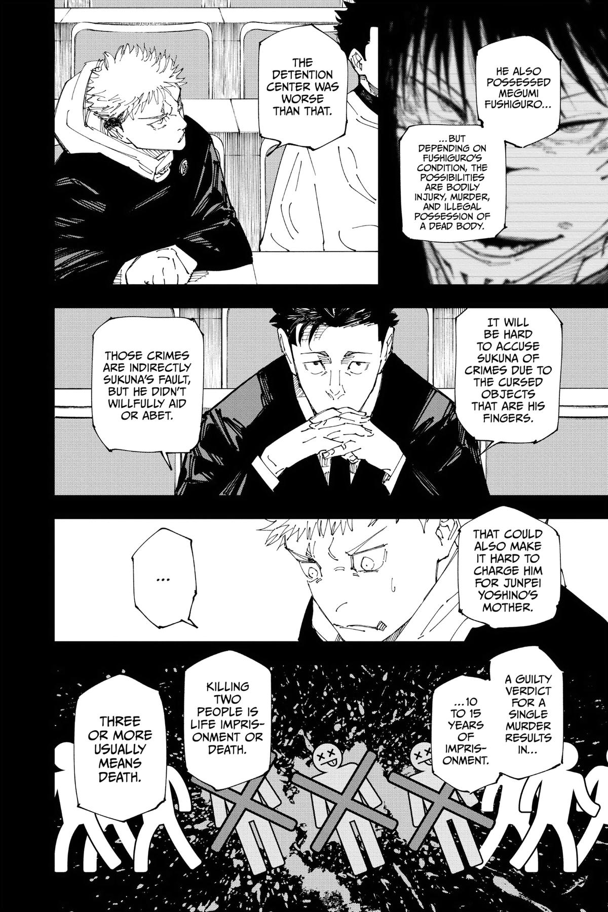 Jujutsu Kaisen Chapter 244