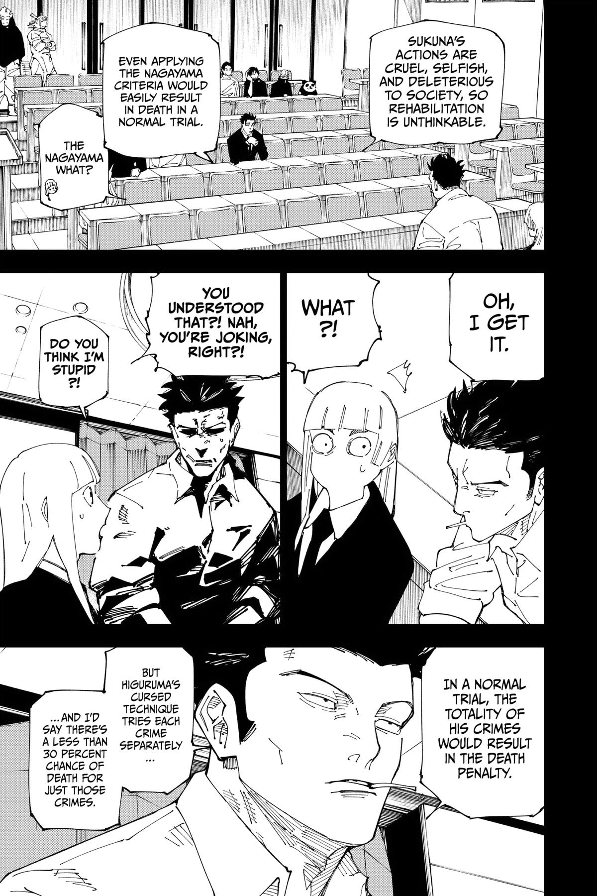 Jujutsu Kaisen Chapter 244