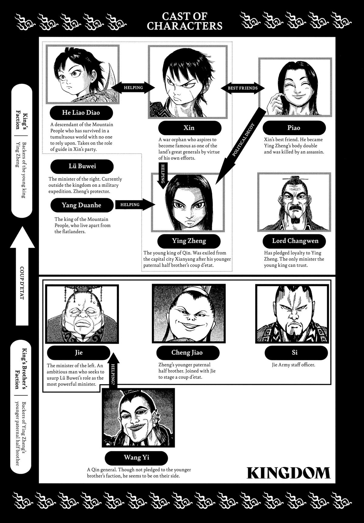 Kingdom Chapter 20 4