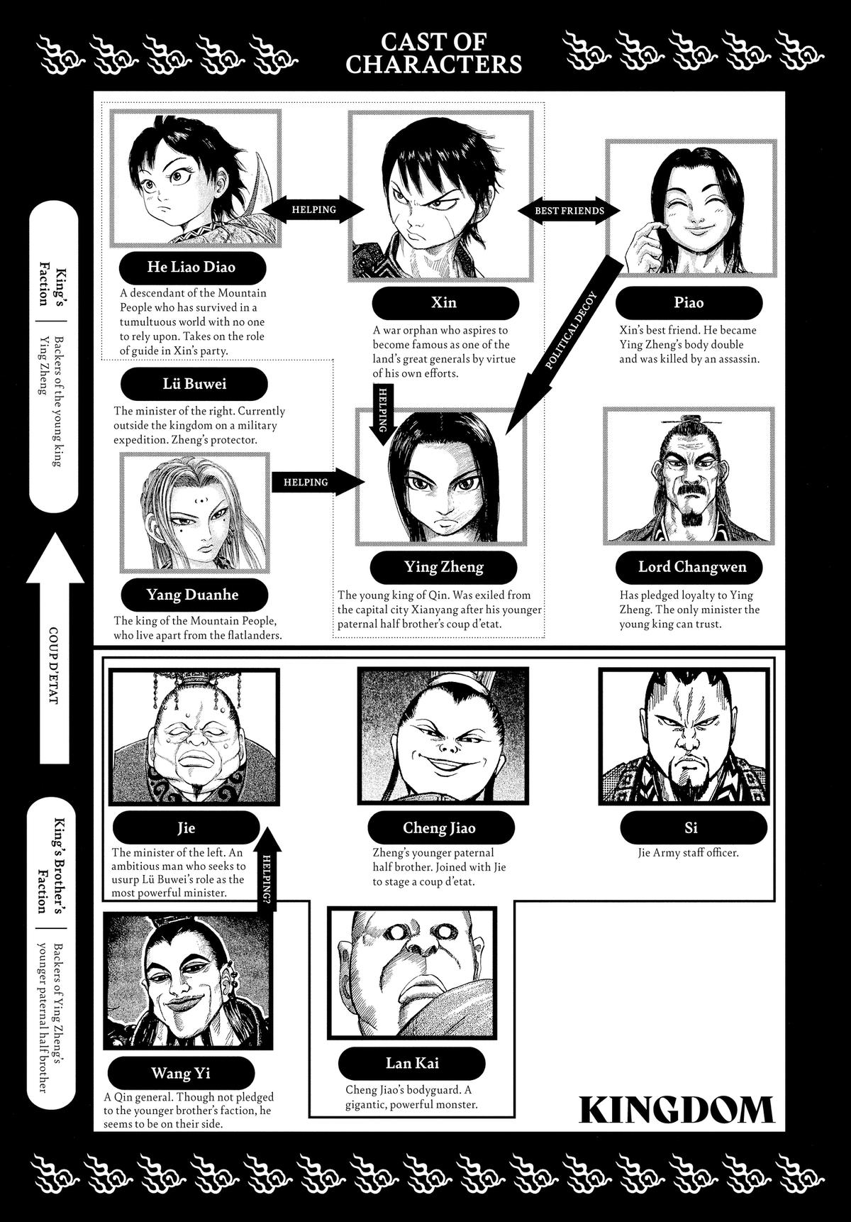 Kingdom Chapter 31 4