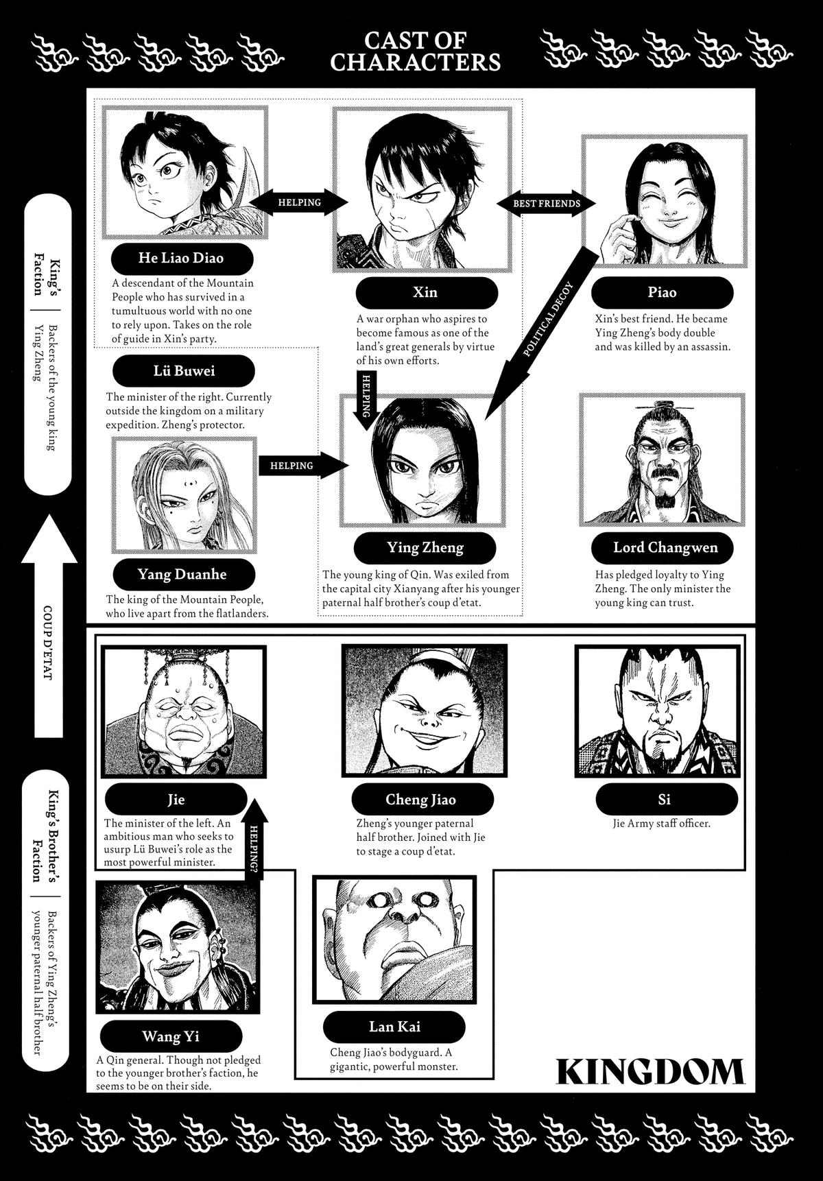 Kingdom Chapter 42 4