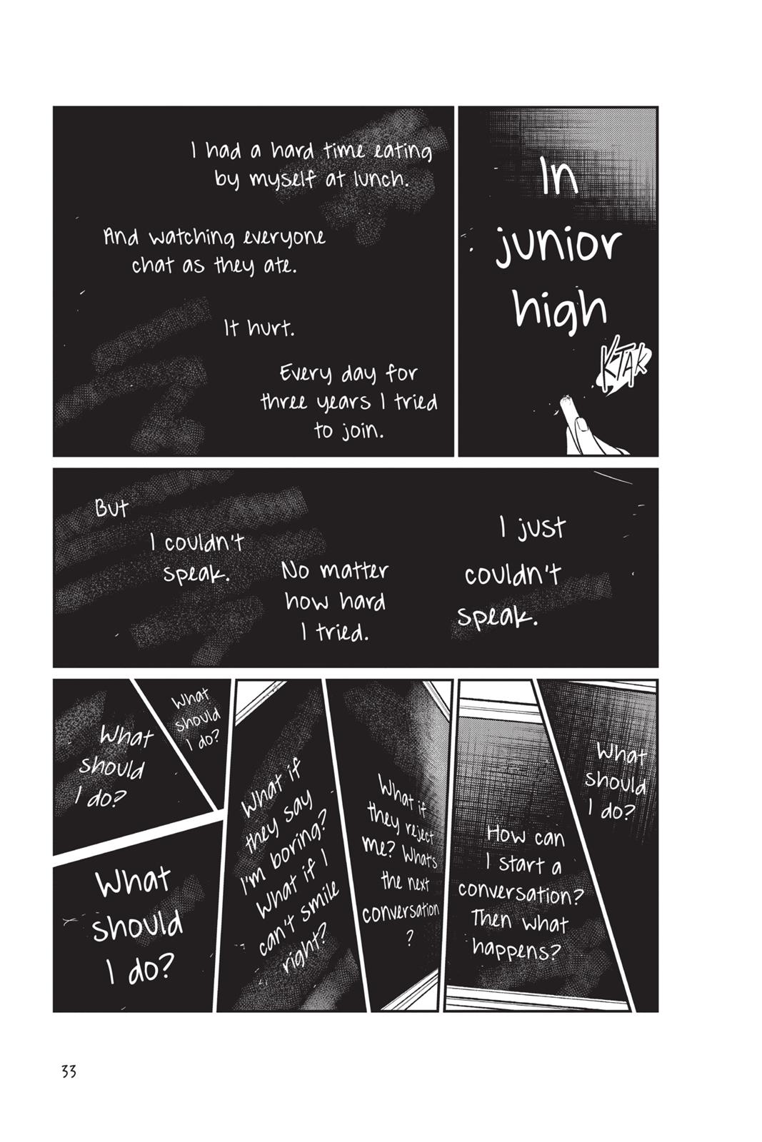 Komi Can’t Communicate Chapter 5