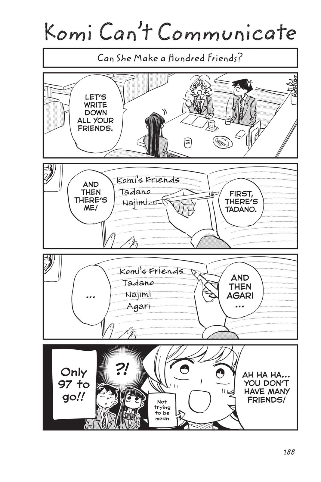 Komi Can’t Communicate Chapter 19