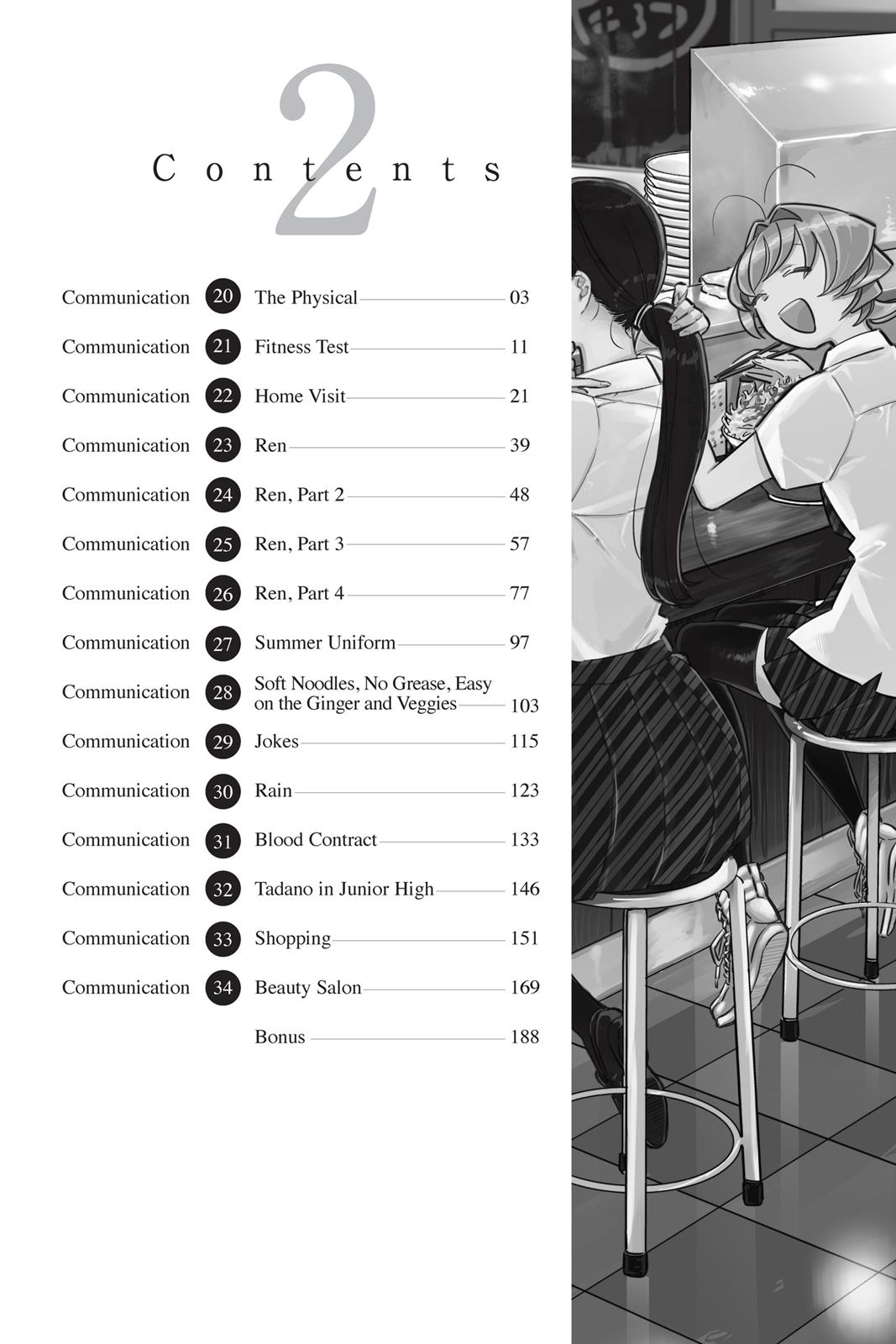 Komi Can’t Communicate Chapter 20