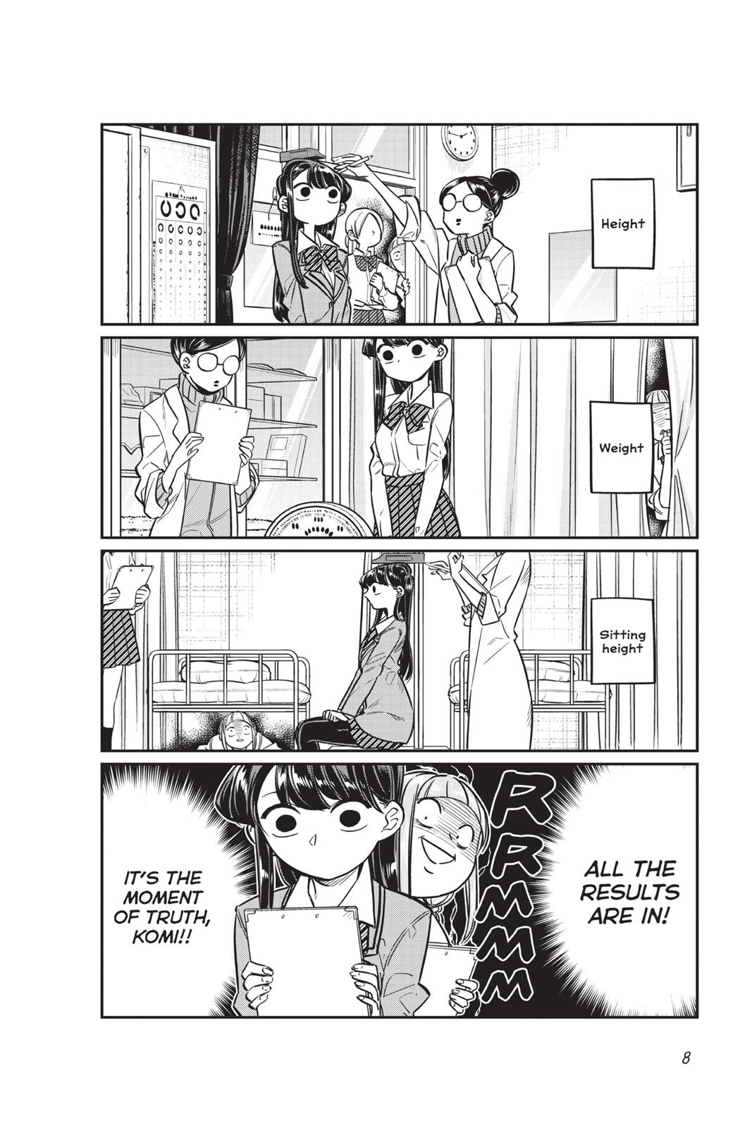 Komi Can’t Communicate Chapter 20