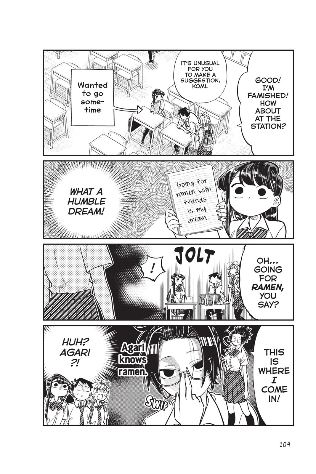Komi Can’t Communicate Chapter 28