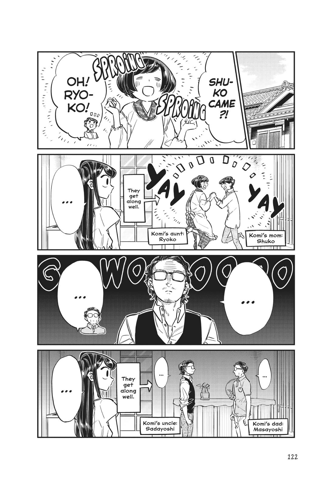 Komi Can’t Communicate Chapter 45