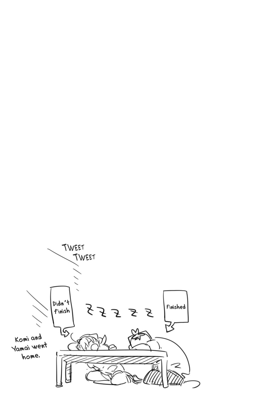 Komi Can’t Communicate Chapter 50